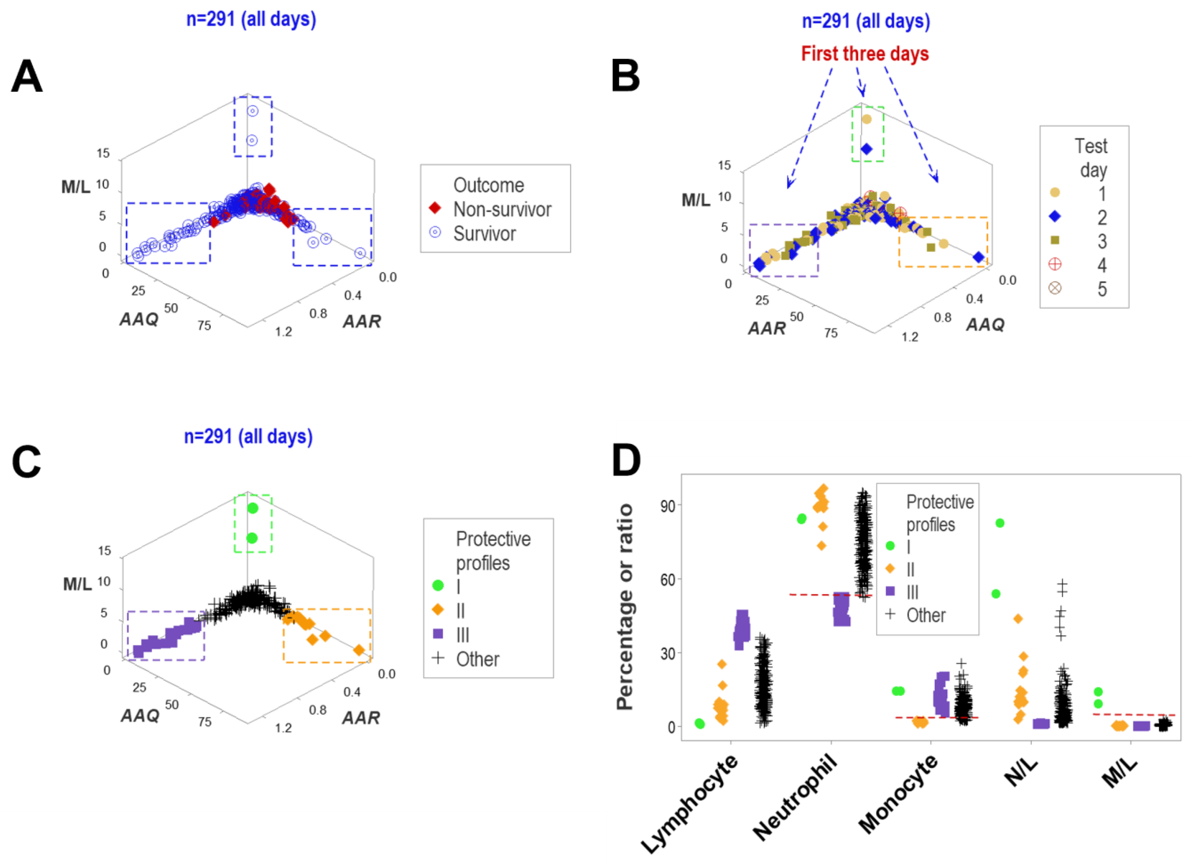 Biomedicines 12 00871 g011 Biomedicines 12 00871 g011