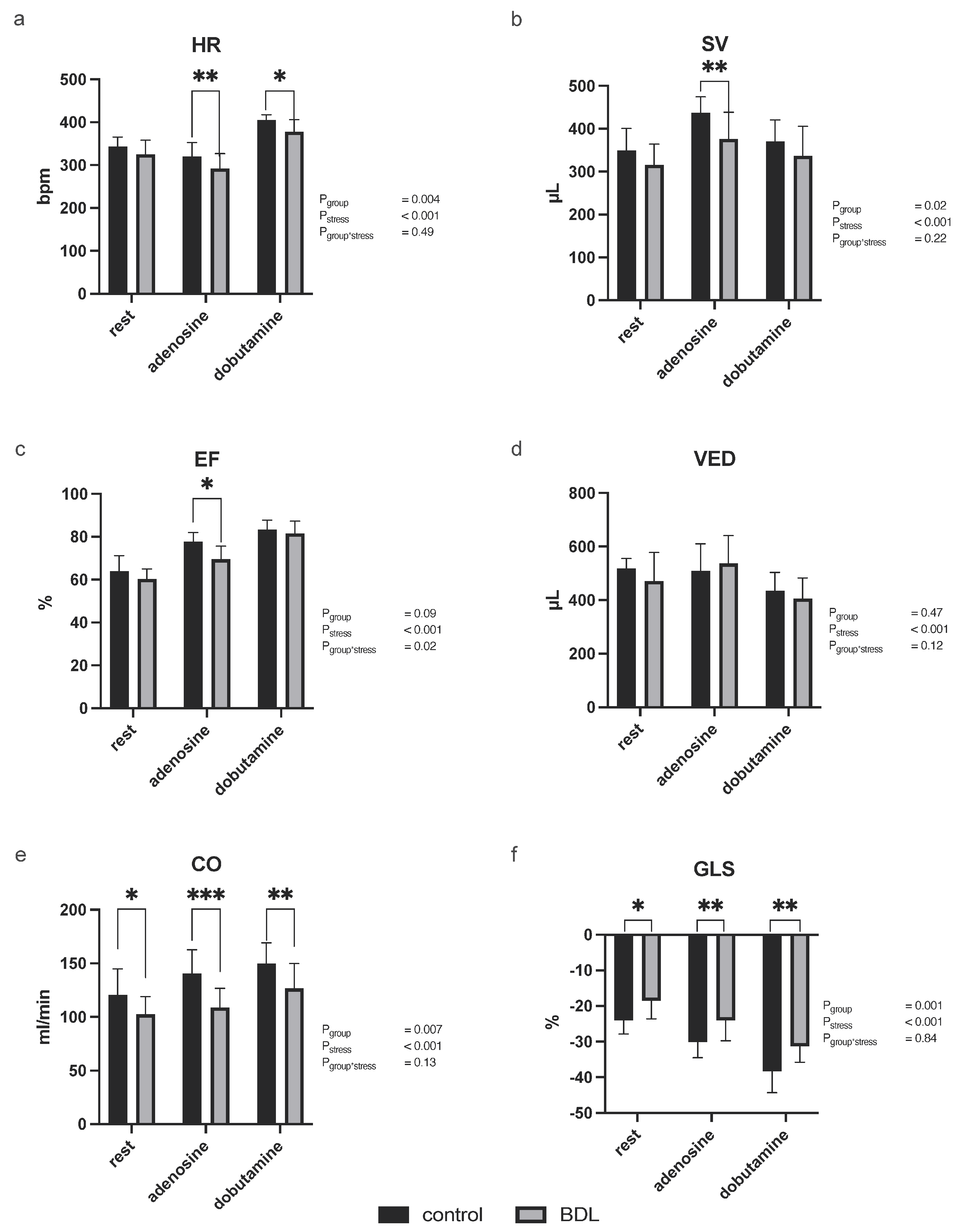 Biomedicines 12 00876 g001