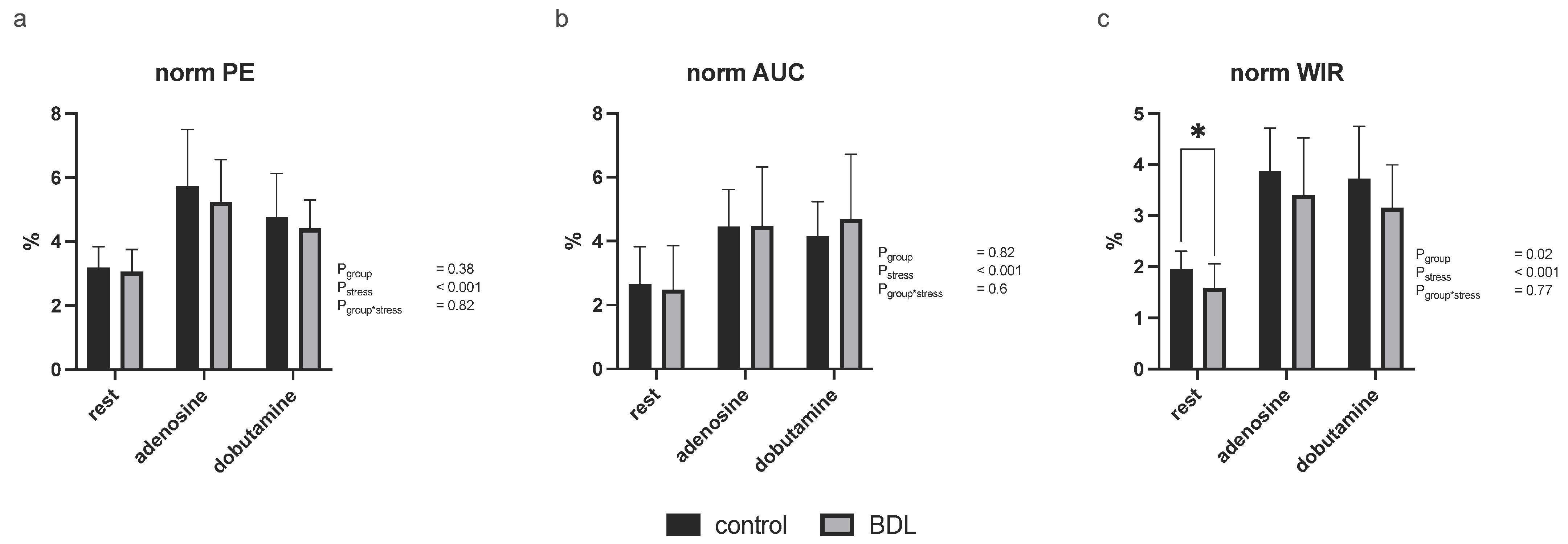 Biomedicines 12 00876 g003