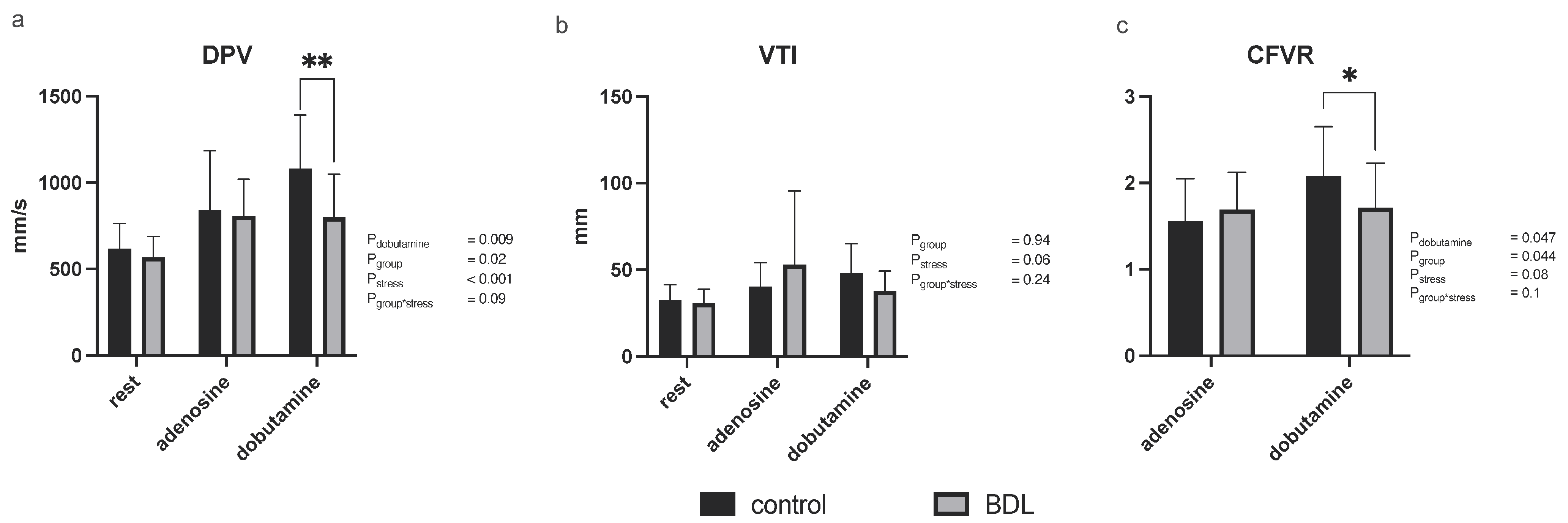 Biomedicines 12 00876 g004