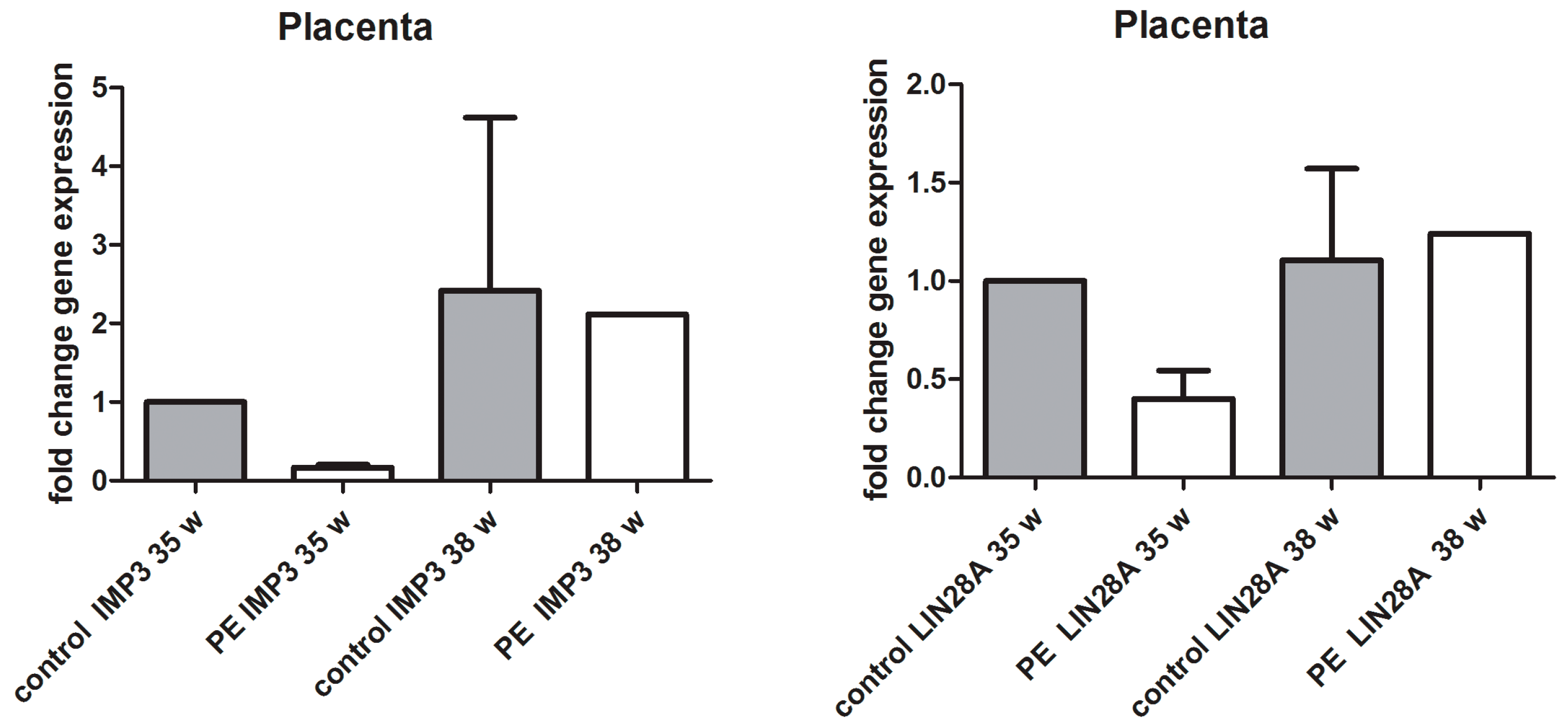 Biomedicines 12 00879 g007