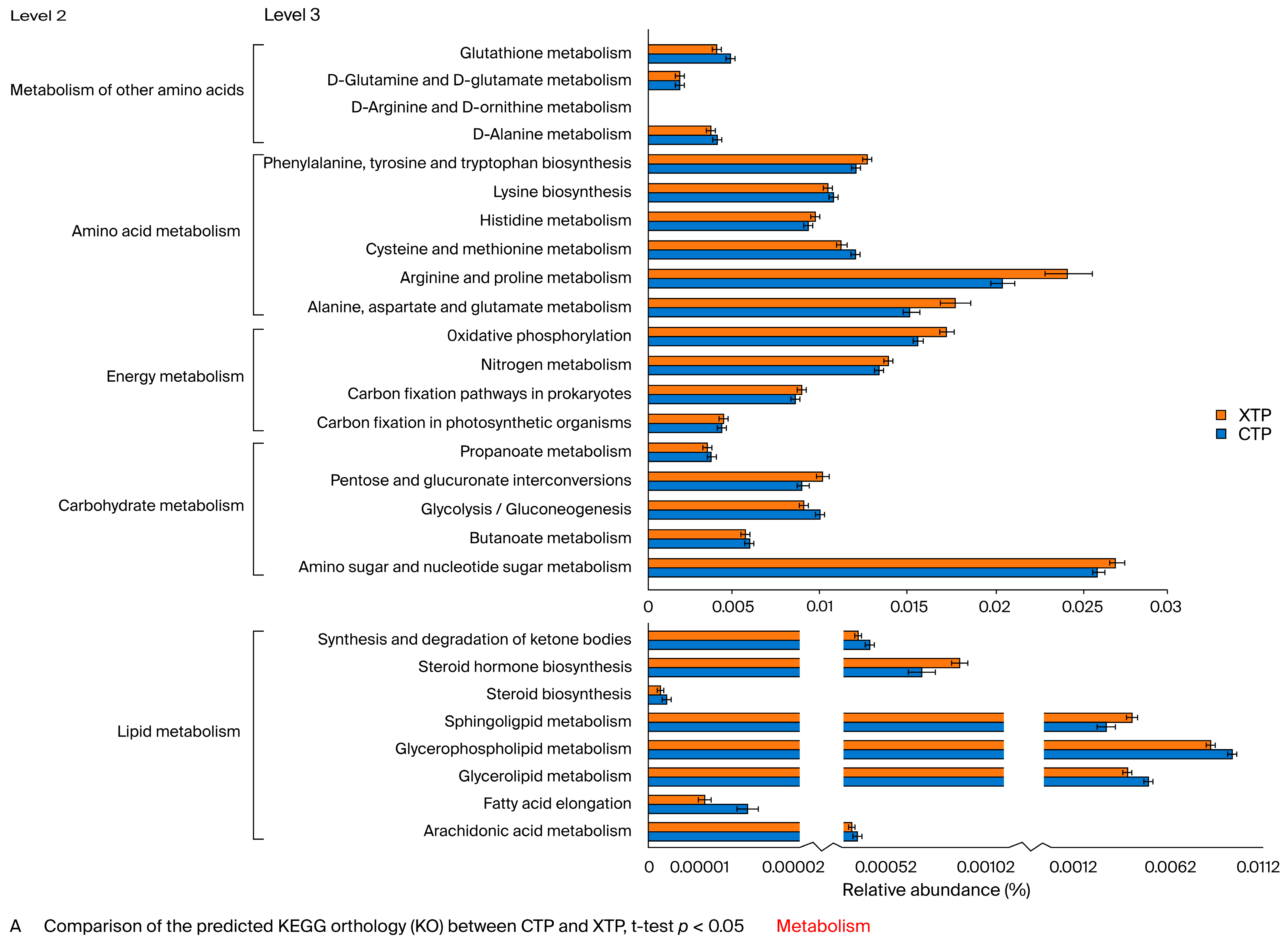 Biomedicines 12 00908 g004a
