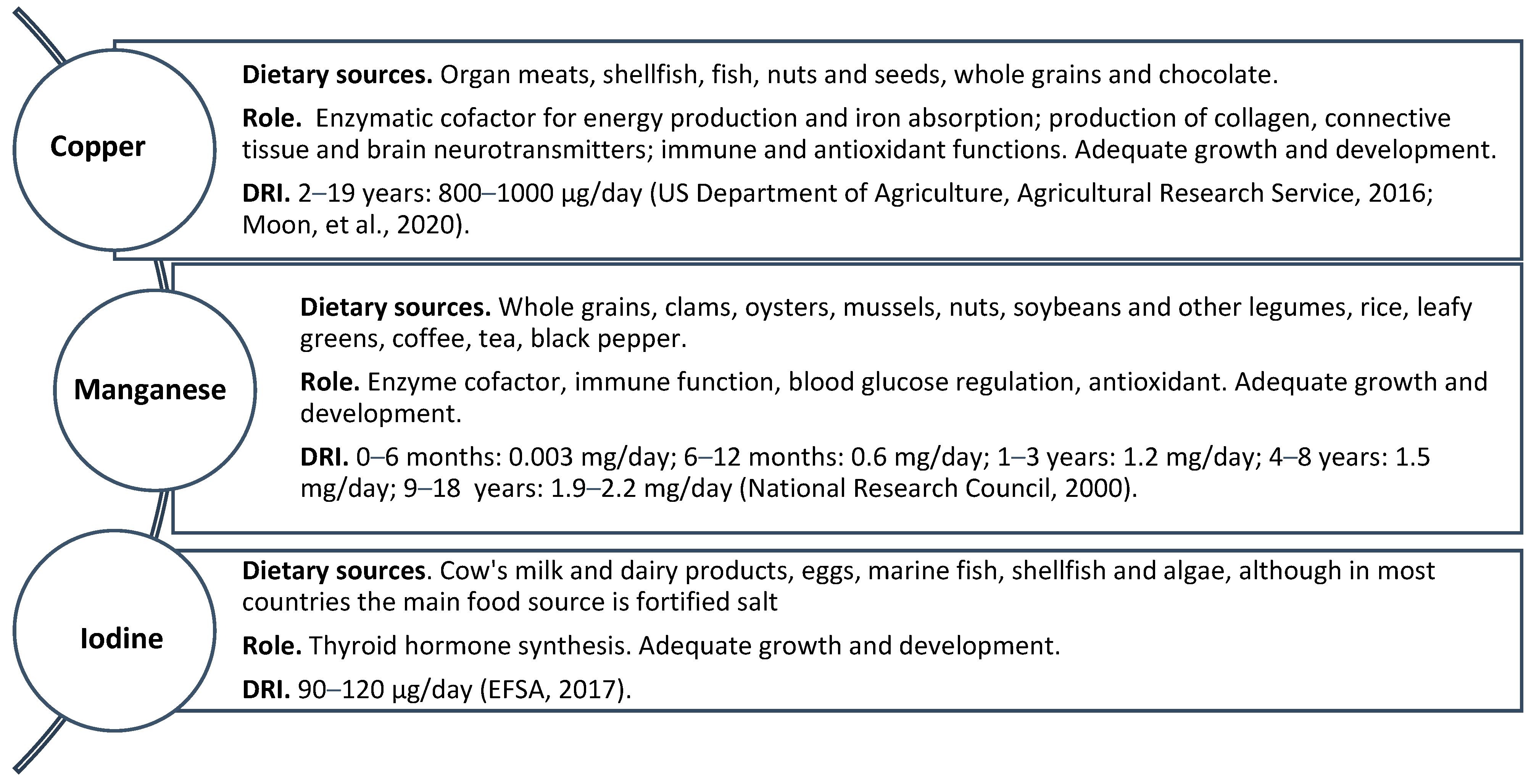 Biomedicines 12 00911 g004 Biomedicines 12 00911 g004
