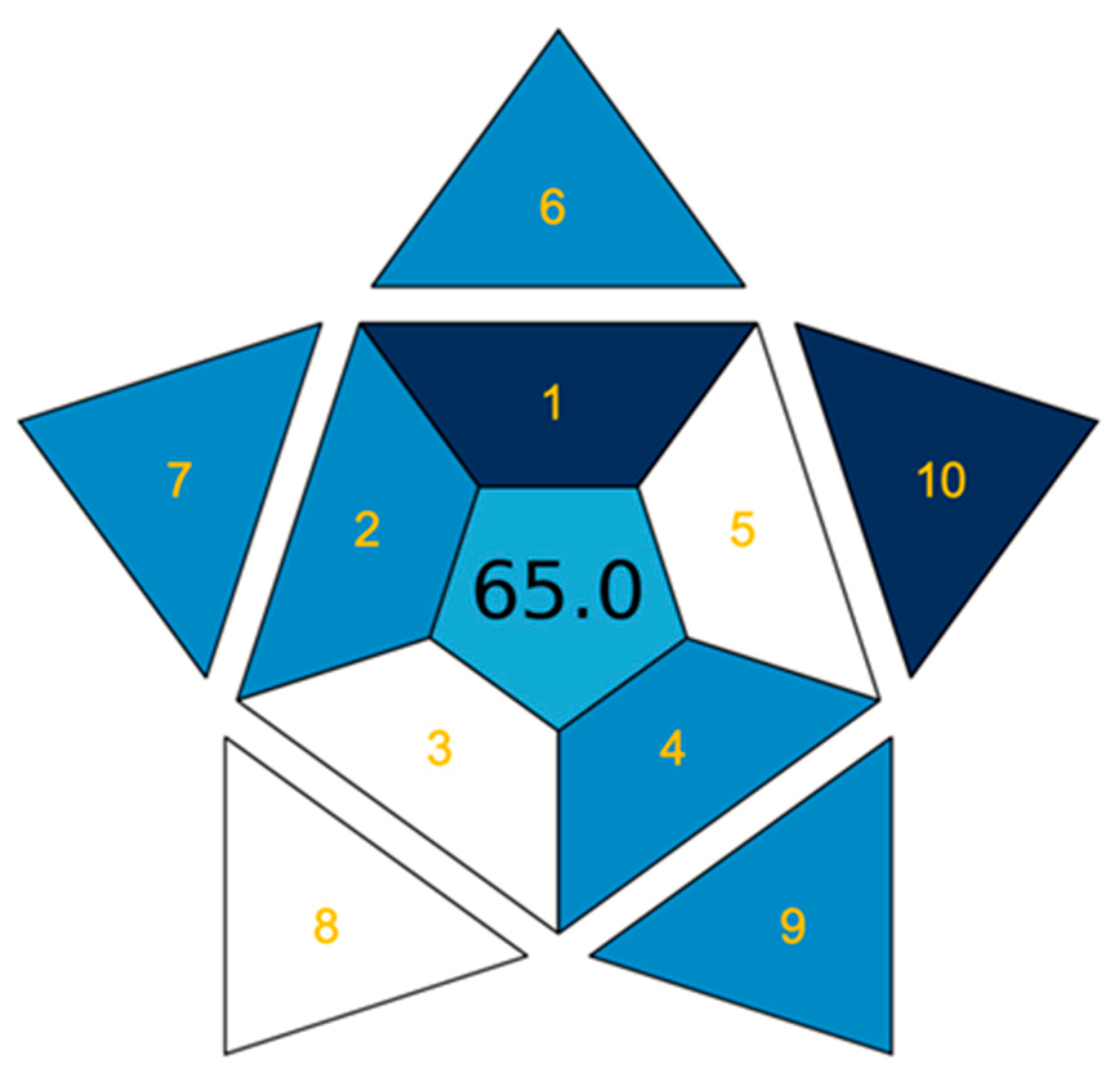 Biomedicines 12 01003 g004