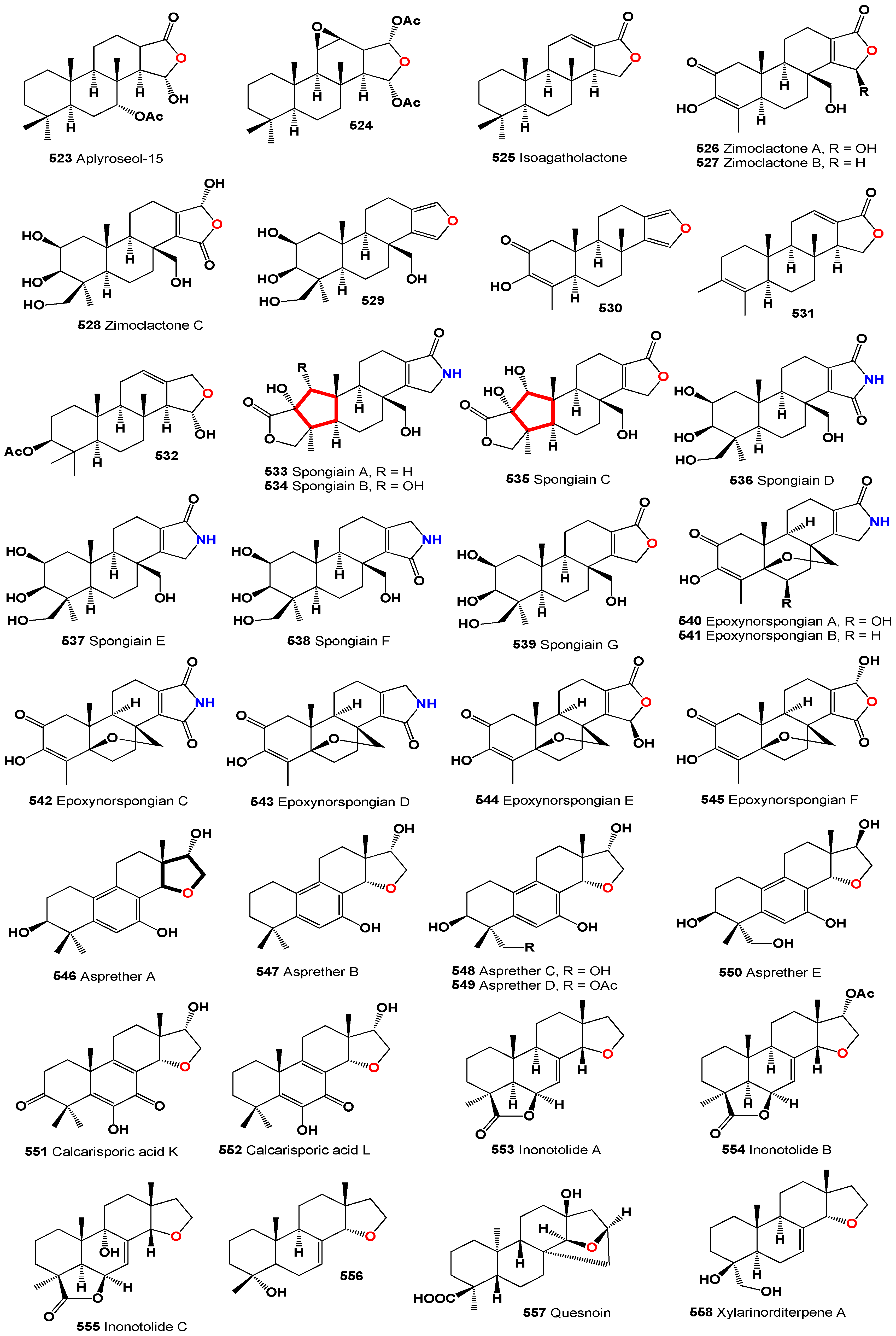 Biomedicines 12 01021 g022 Biomedicines 12 01021 g022