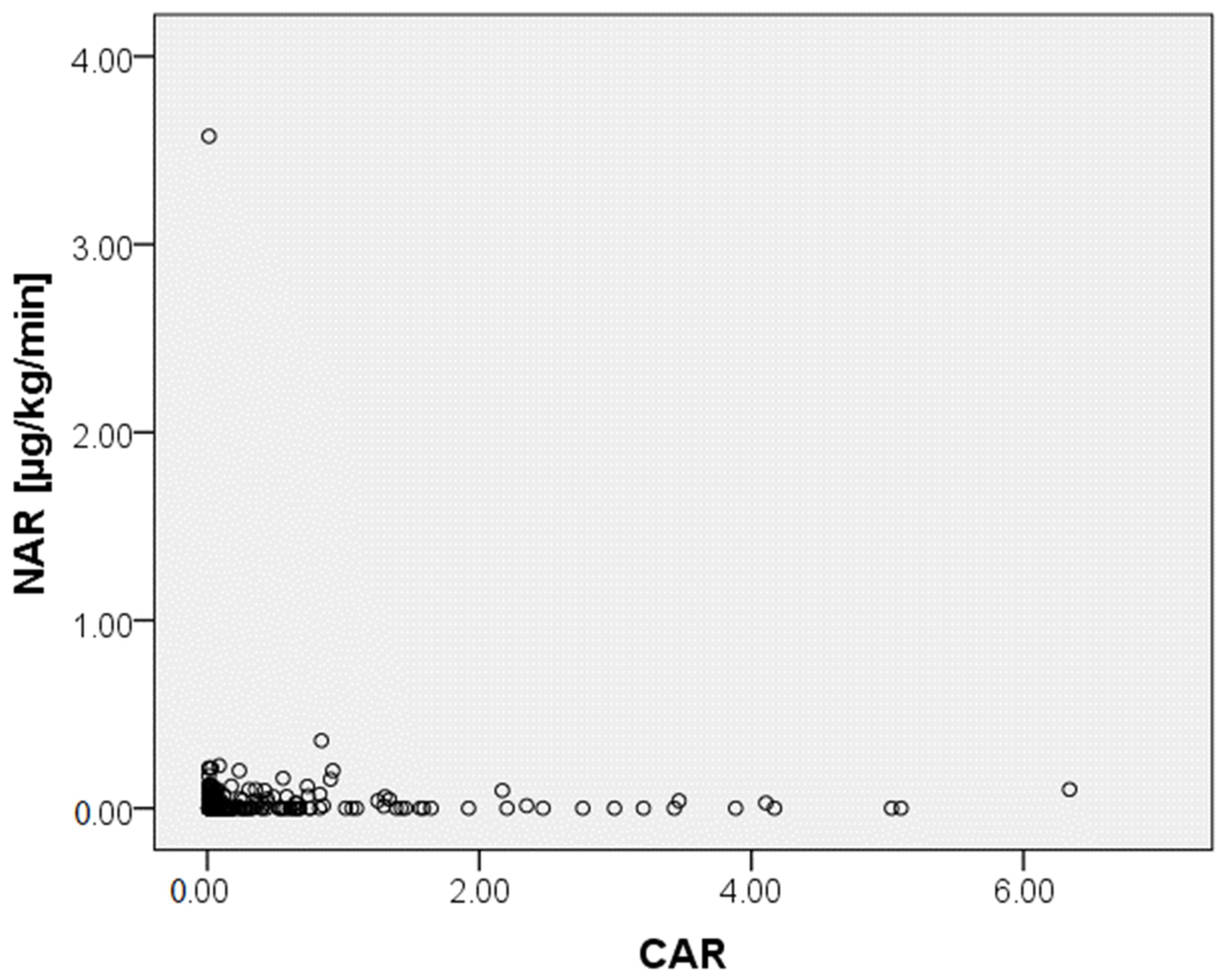 Biomedicines 12 01084 g003