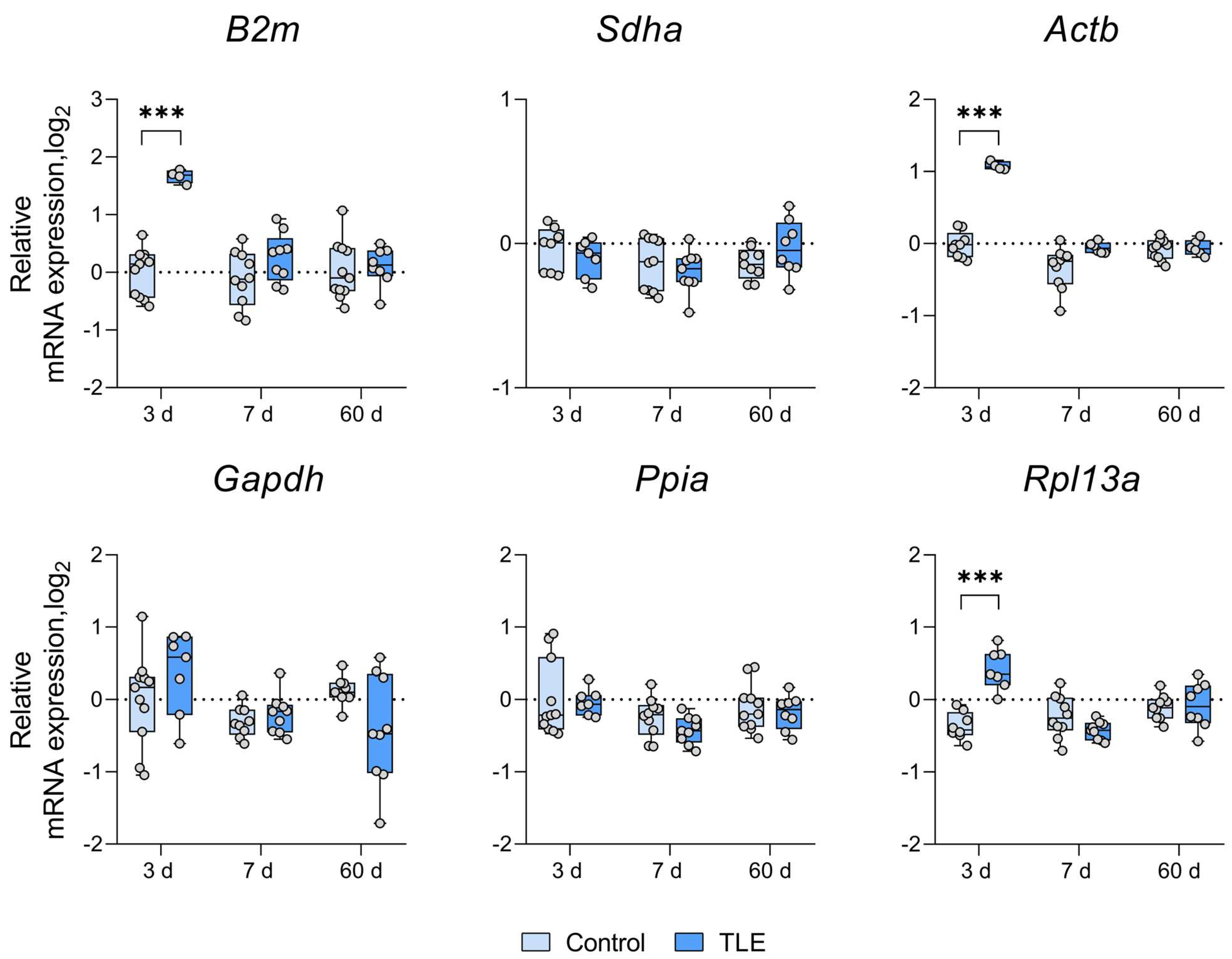 Biomedicines 12 01100 g0a3 Biomedicines 12 01100 g0a3