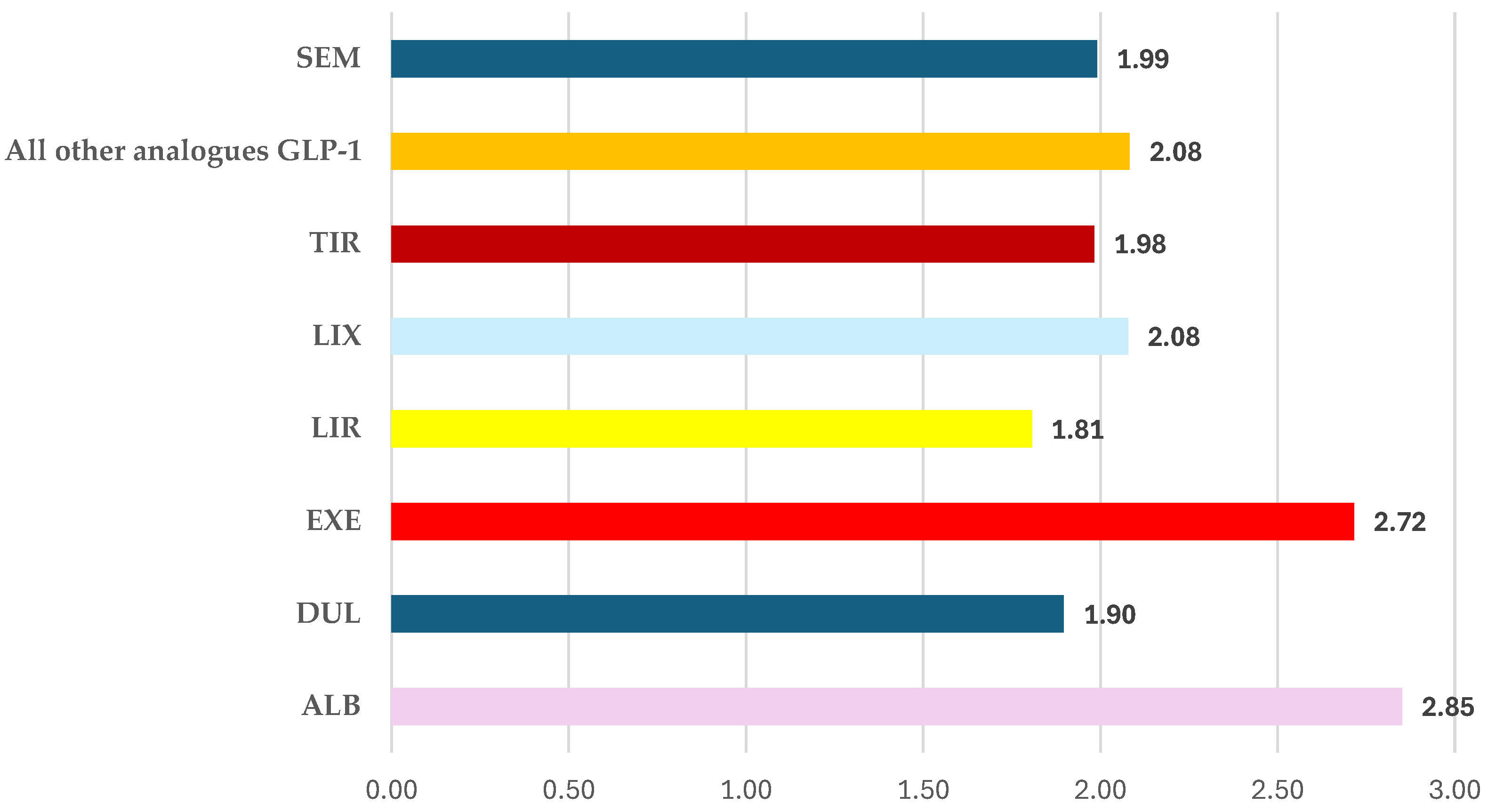 Biomedicines 12 01124 g005