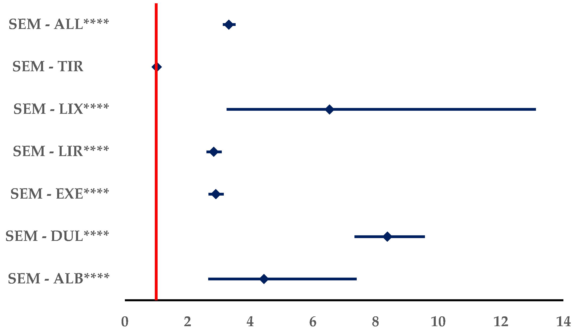 Biomedicines 12 01124 g012
