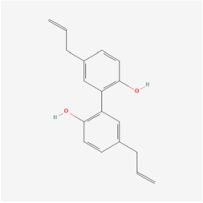 Biomedicines 12 01138 i009