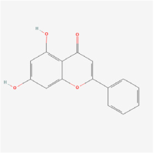 Biomedicines 12 01138 i018