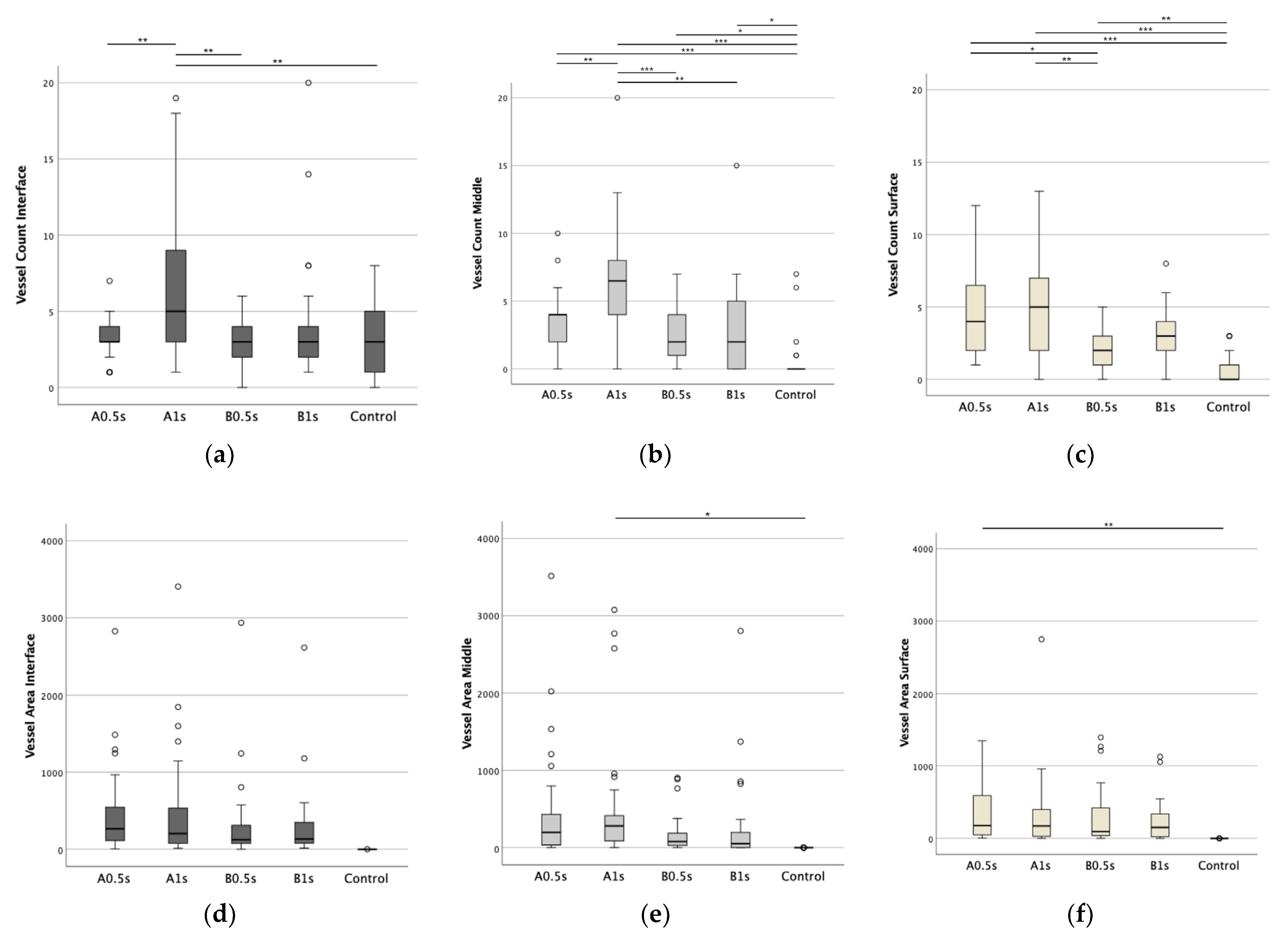 Biomedicines 12 01155 g0a2