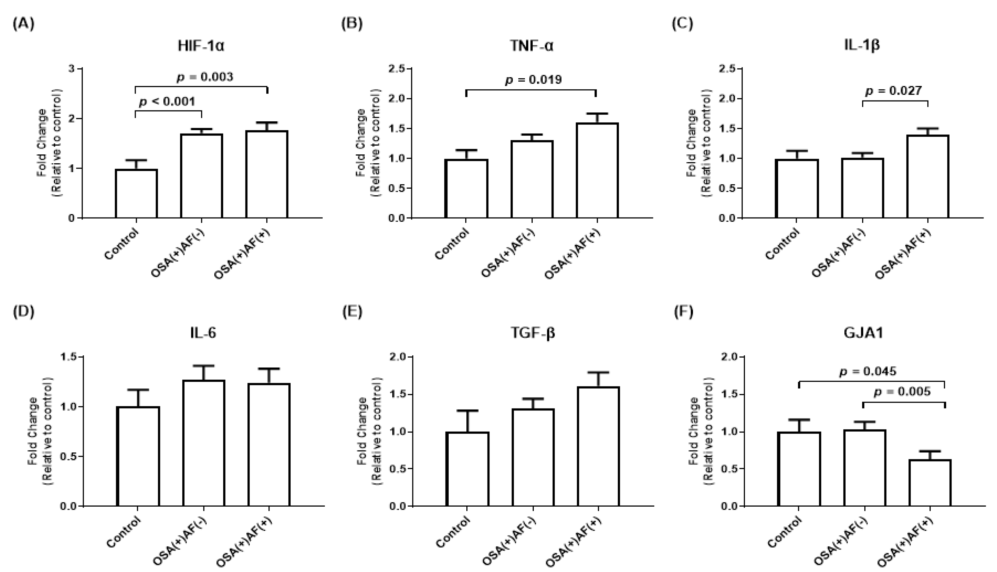 Biomedicines 12 01160 g001