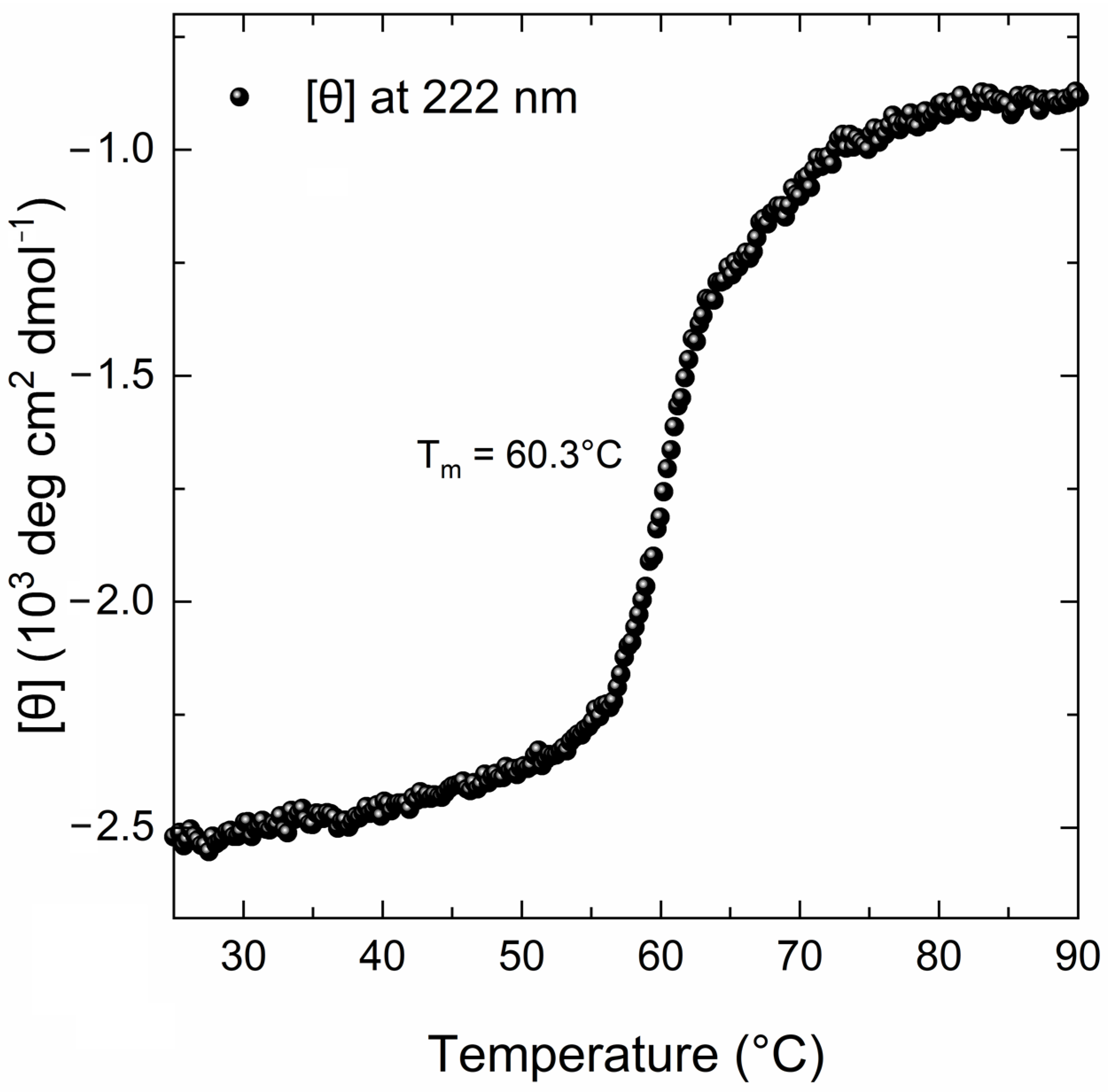 Biomedicines 12 01183 g003 Biomedicines 12 01183 g003