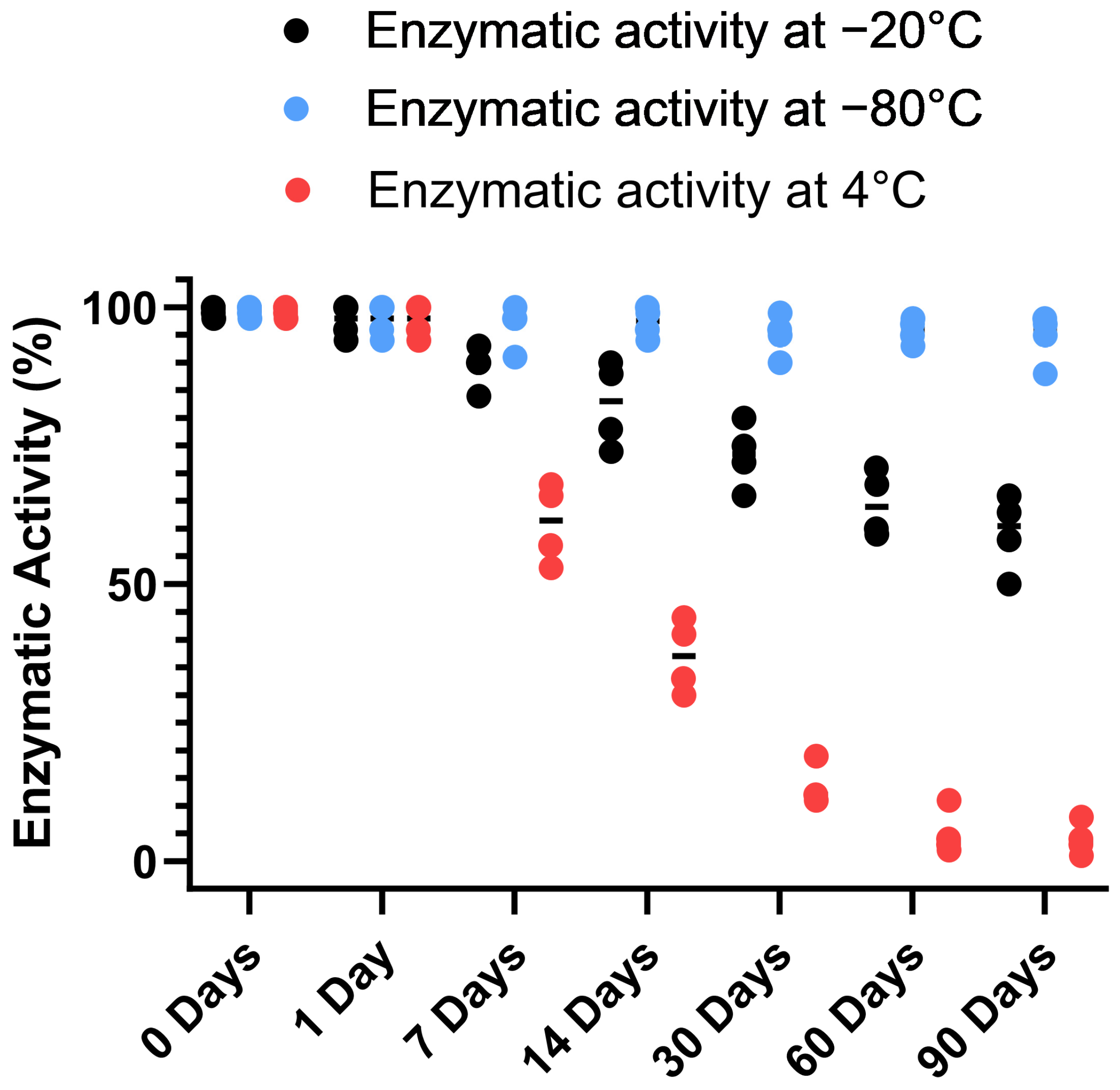 Biomedicines 12 01183 g004 Biomedicines 12 01183 g004