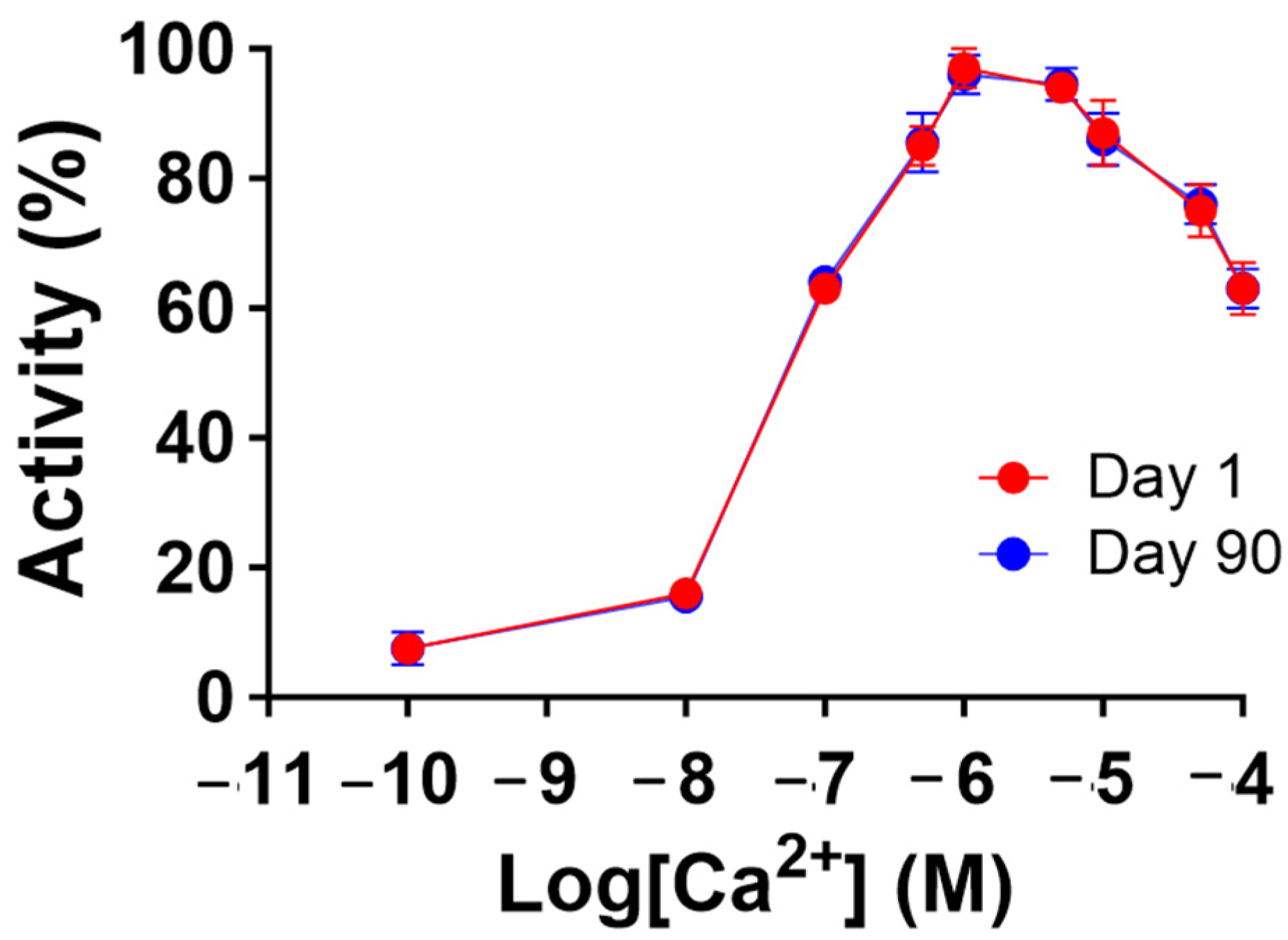Biomedicines 12 01183 g006 Biomedicines 12 01183 g006