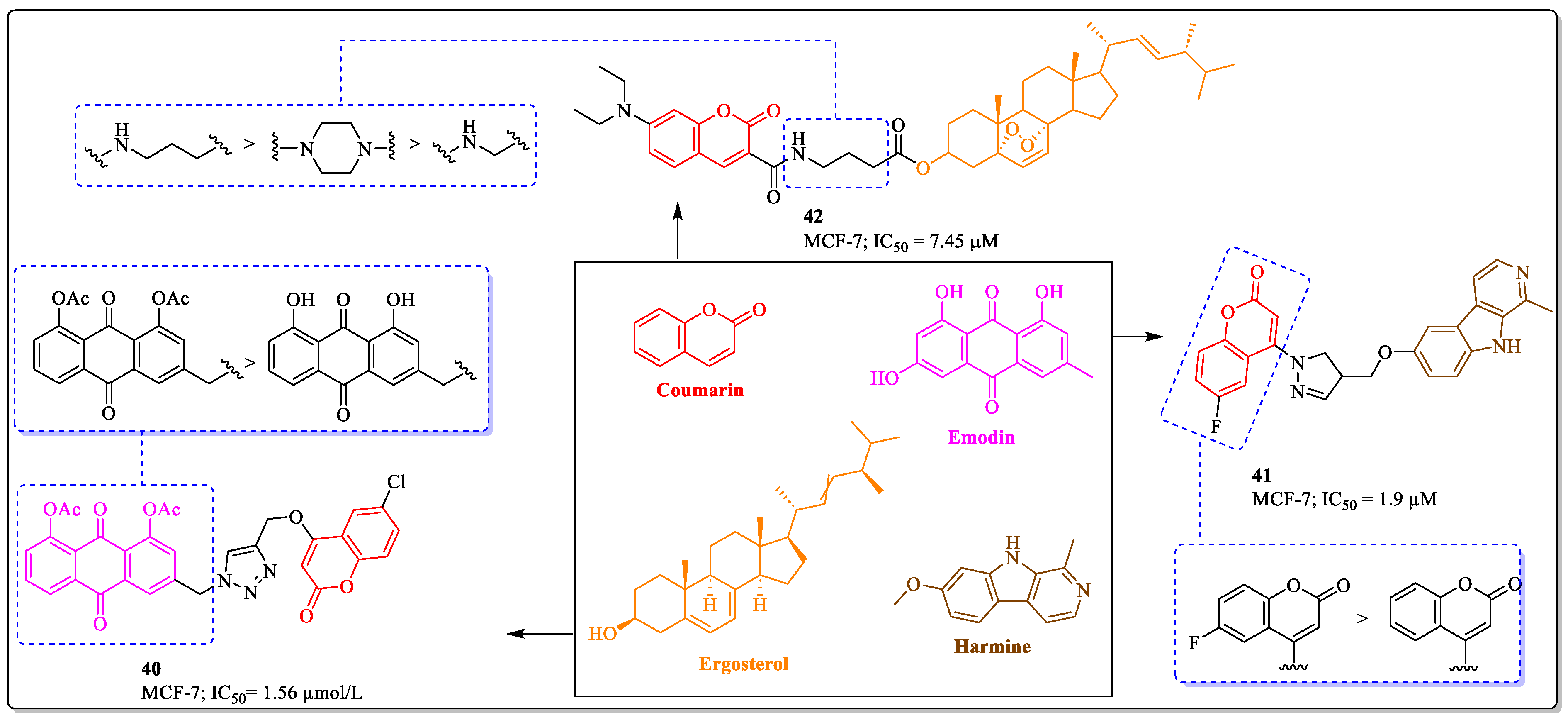 Biomedicines 12 01192 g015