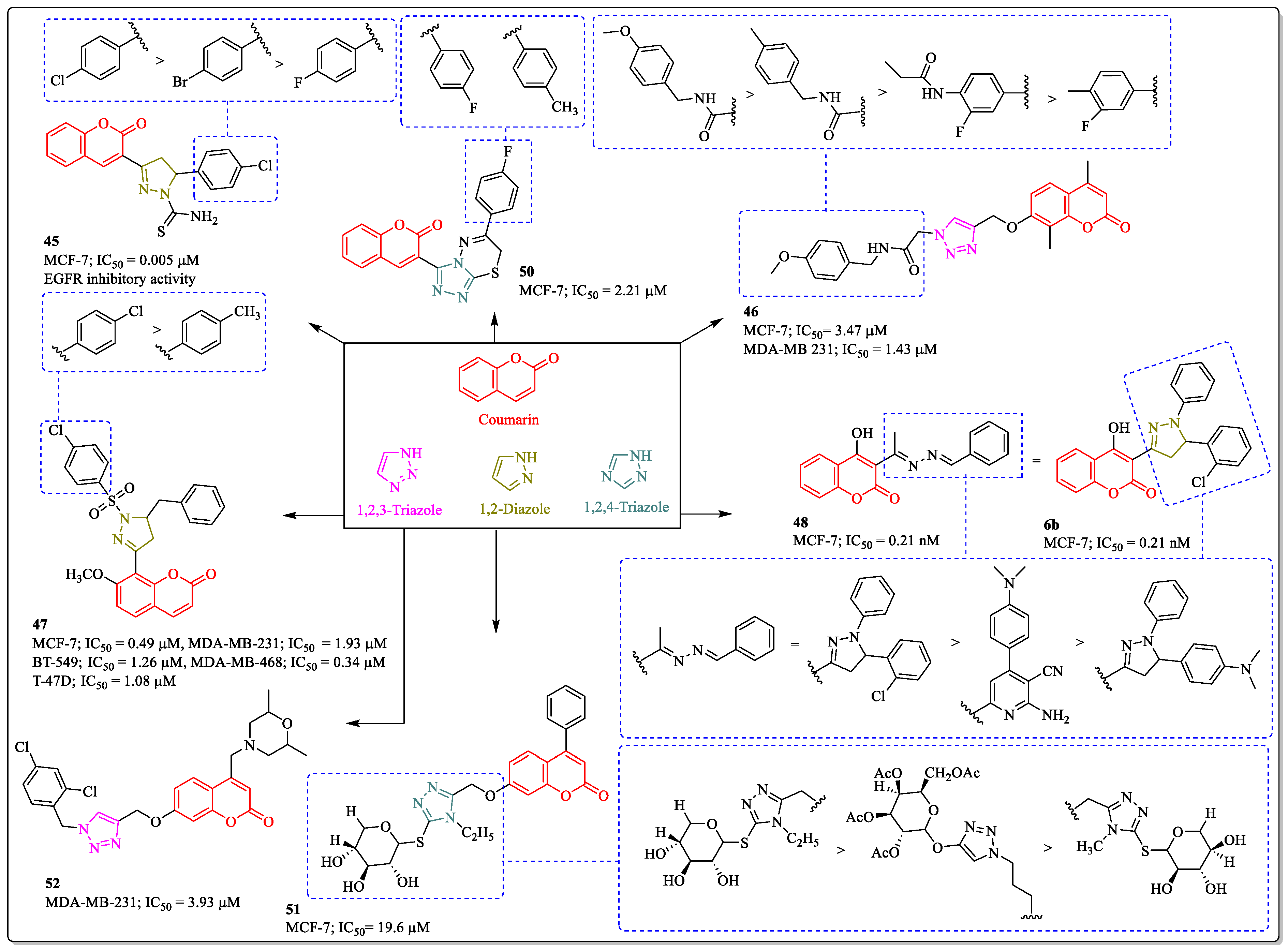 Biomedicines 12 01192 g017