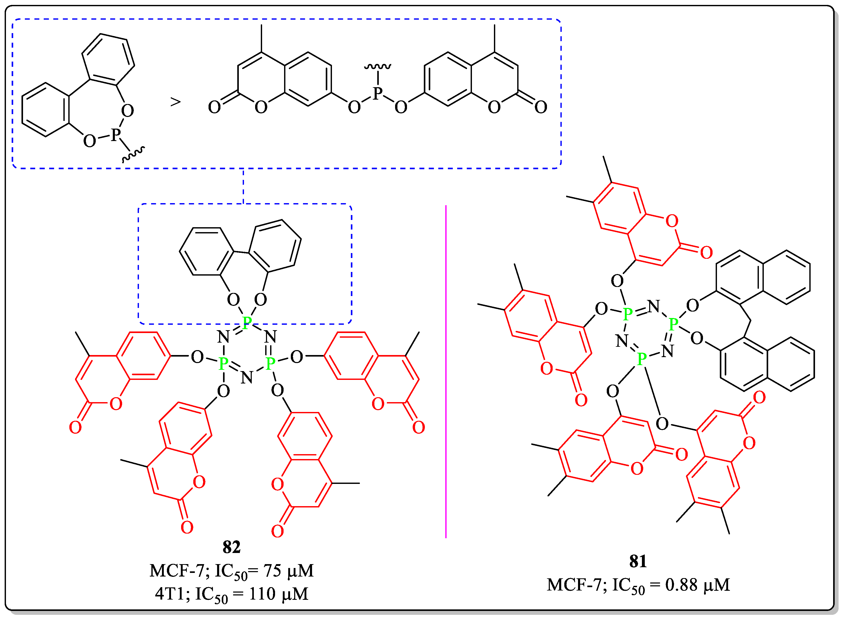 Biomedicines 12 01192 g023