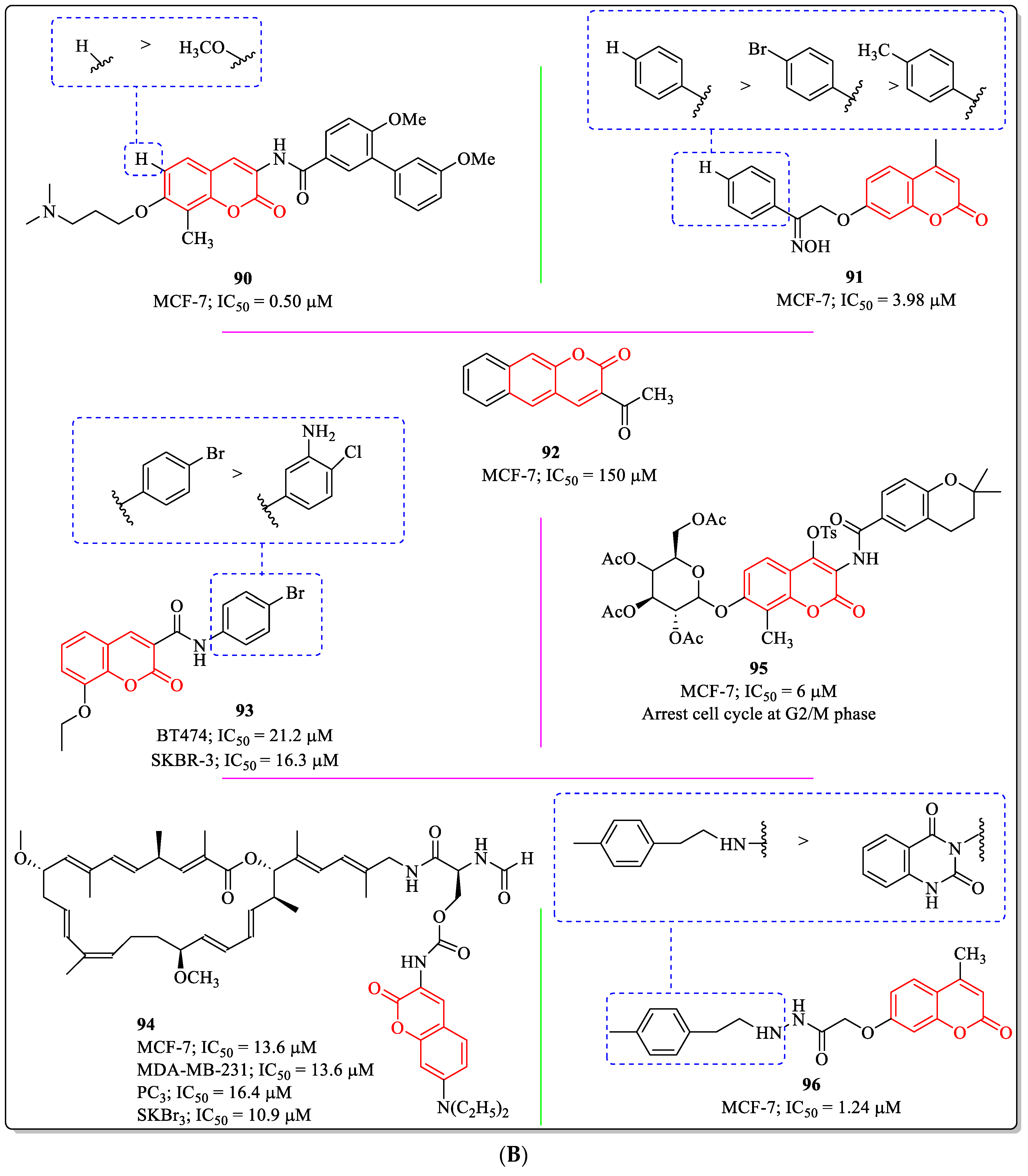 Biomedicines 12 01192 g024b