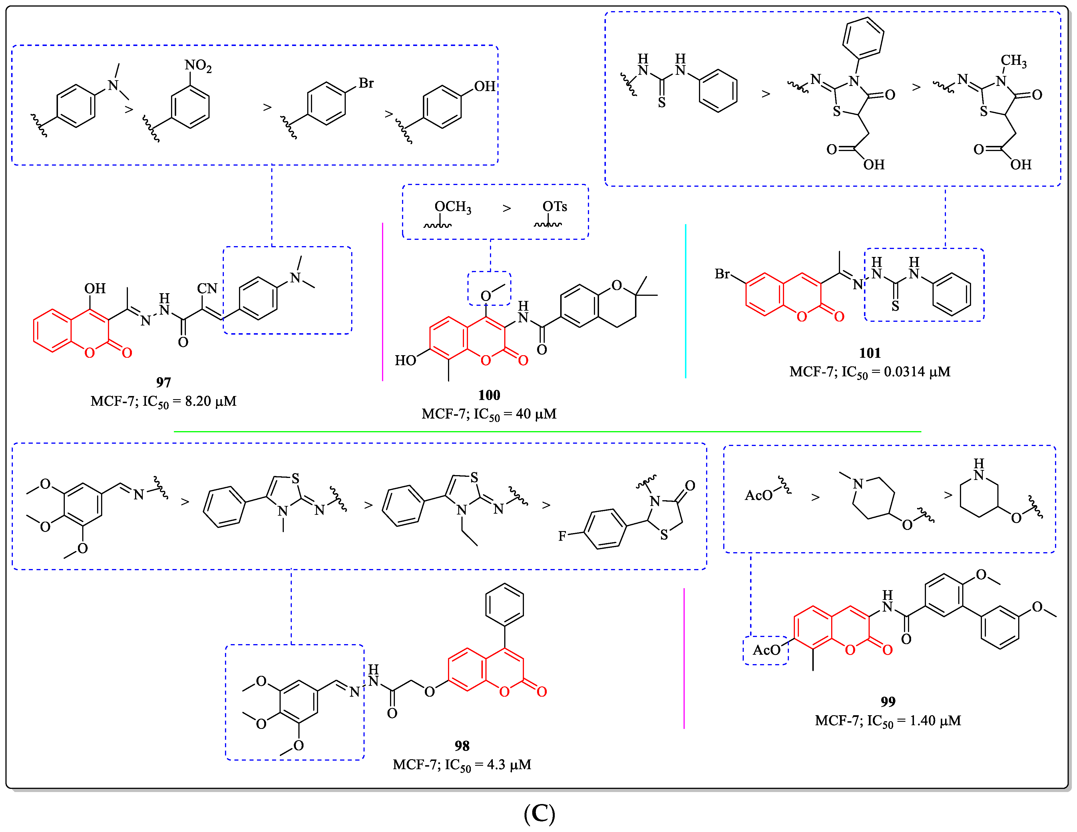 Biomedicines 12 01192 g024c
