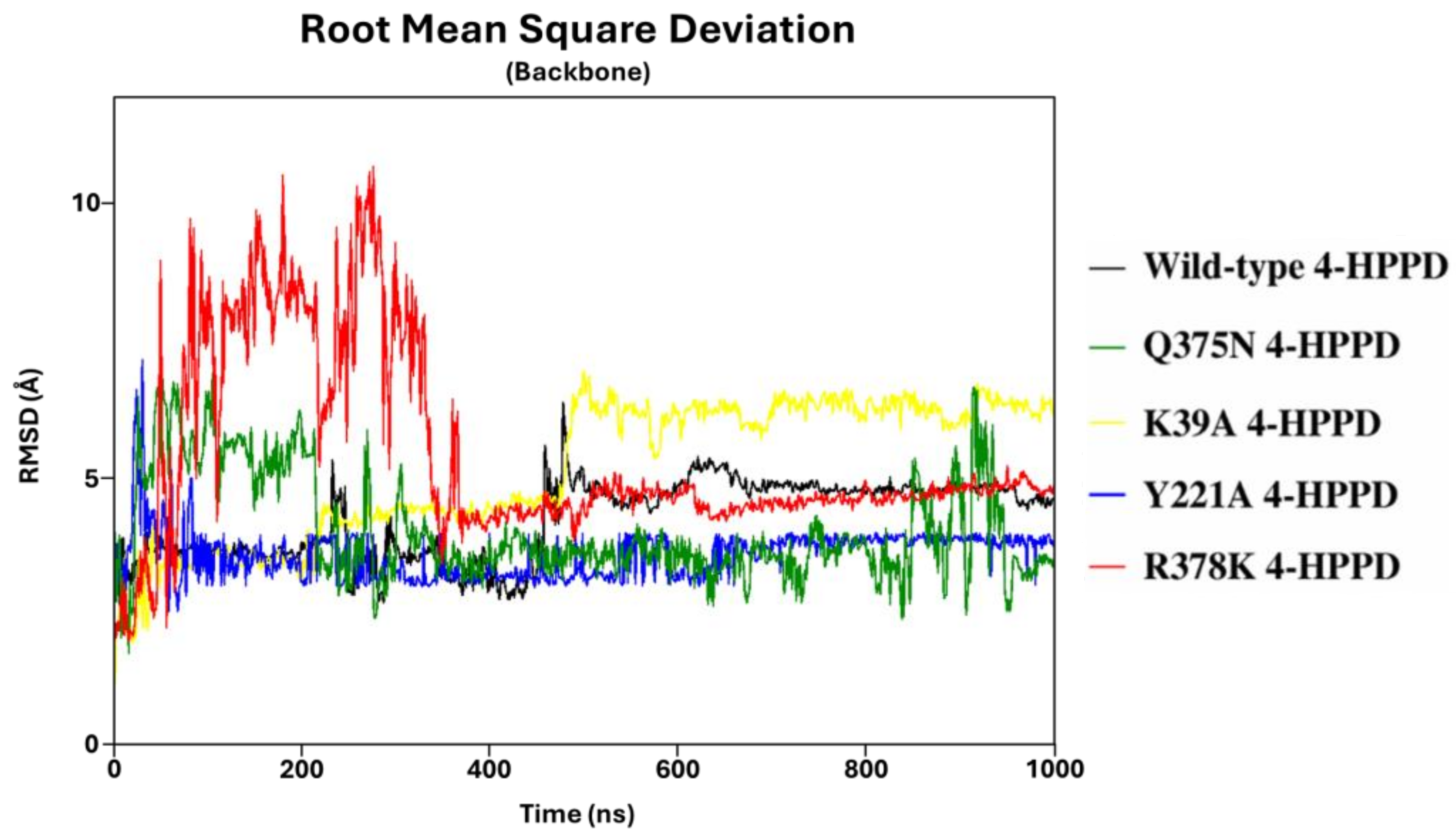 Biomedicines 12 01196 g001