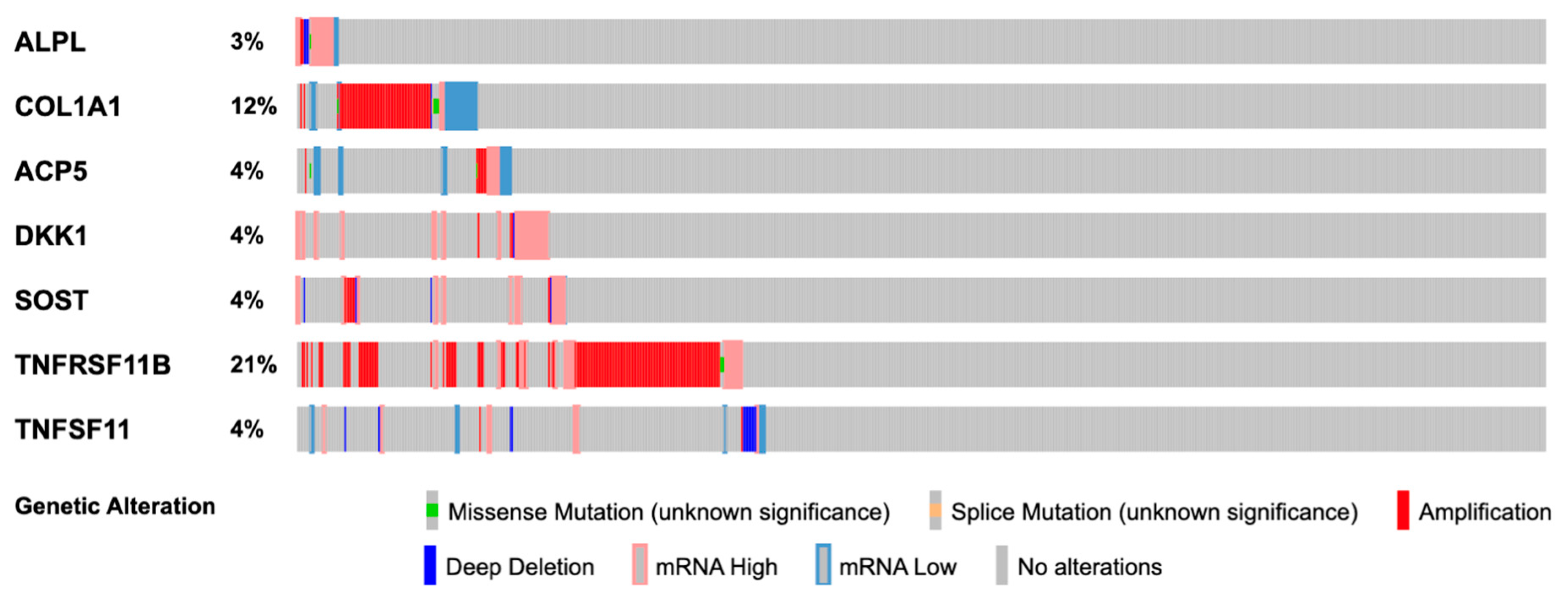 Biomedicines 12 01201 g001