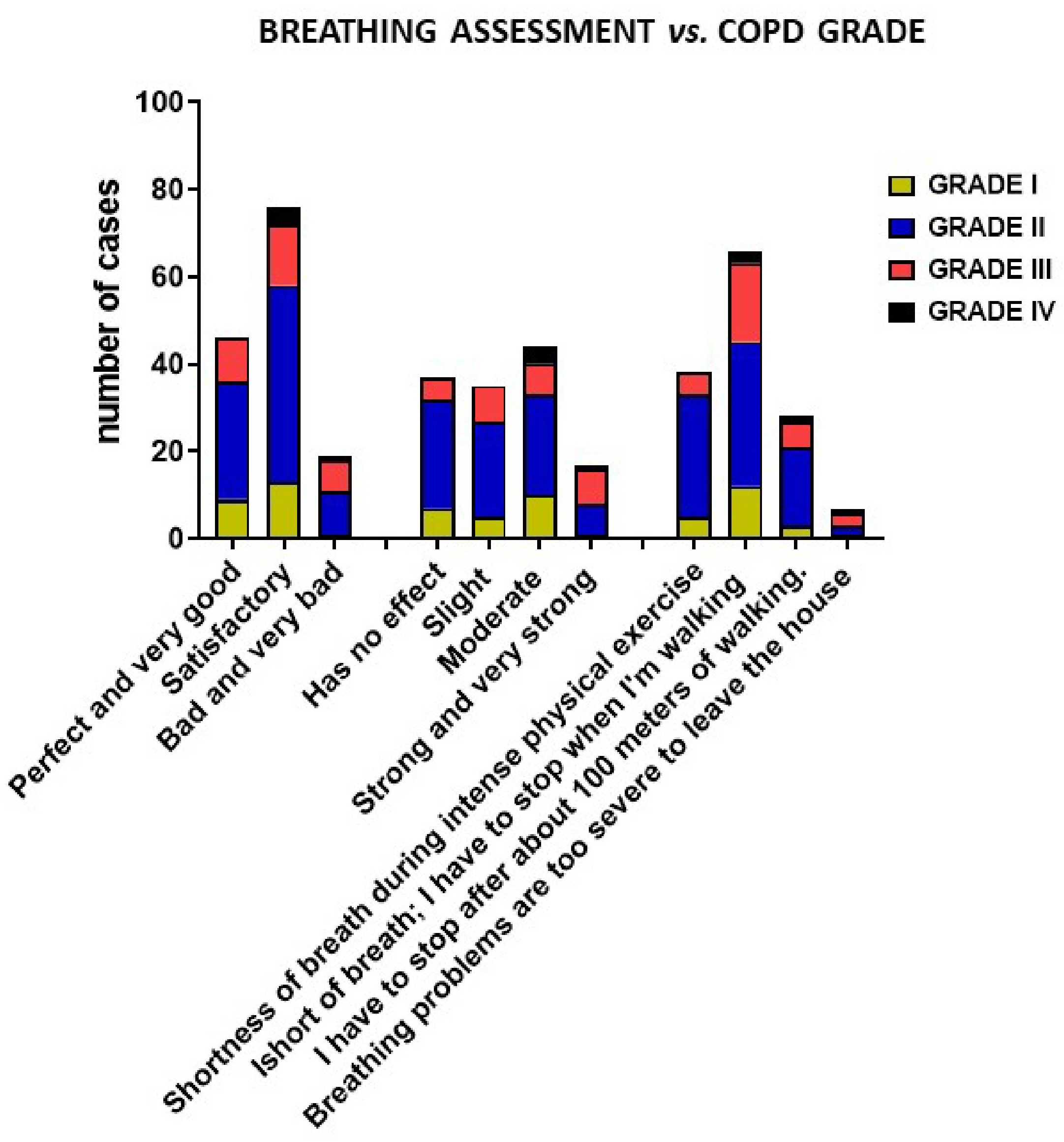 Biomedicines 12 01206 g009