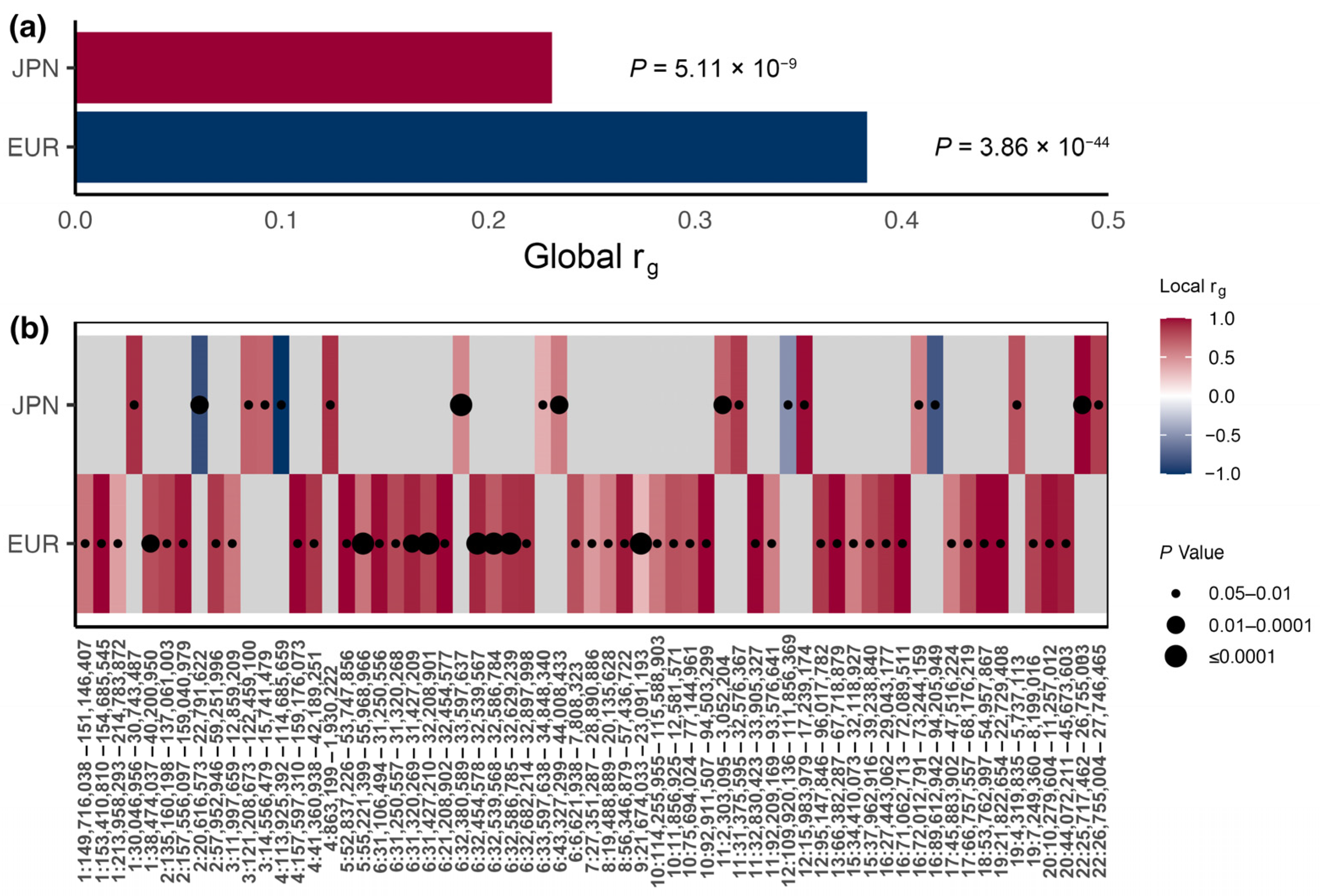 Biomedicines 12 01243 g002