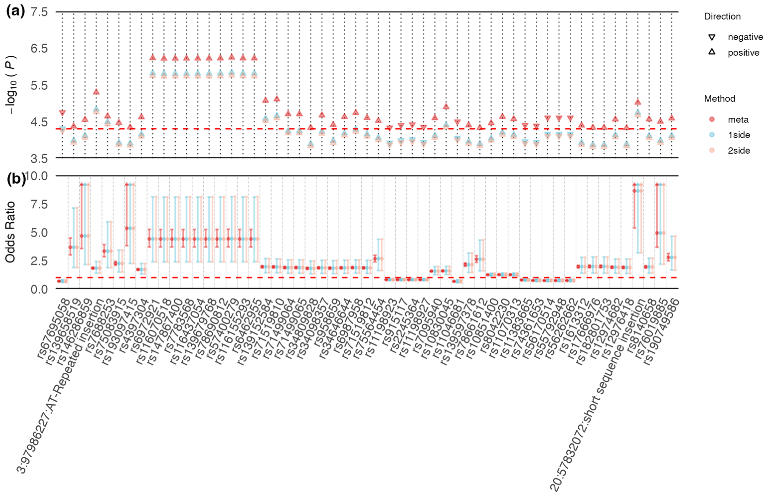 Biomedicines 12 01243 g003