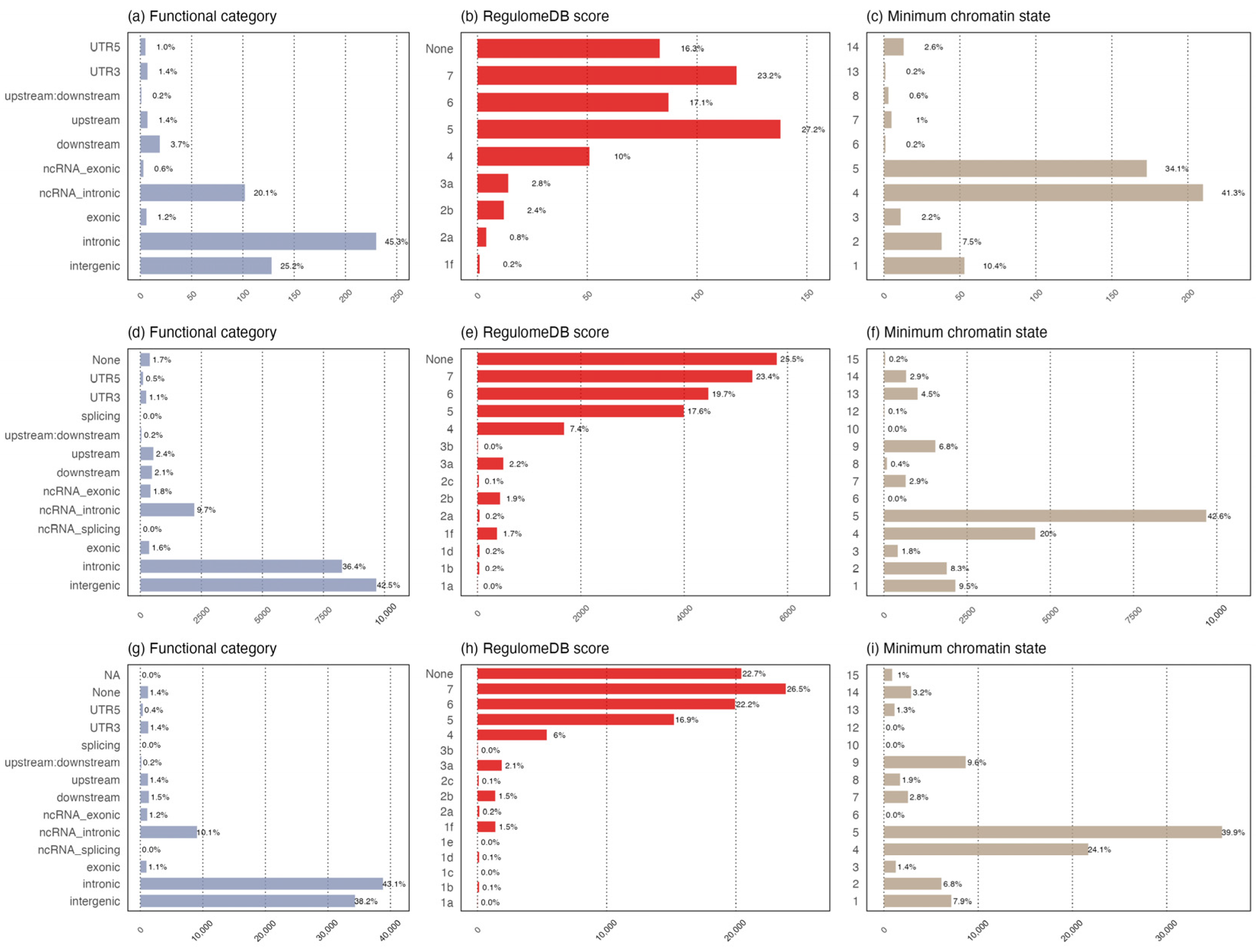 Biomedicines 12 01243 g004