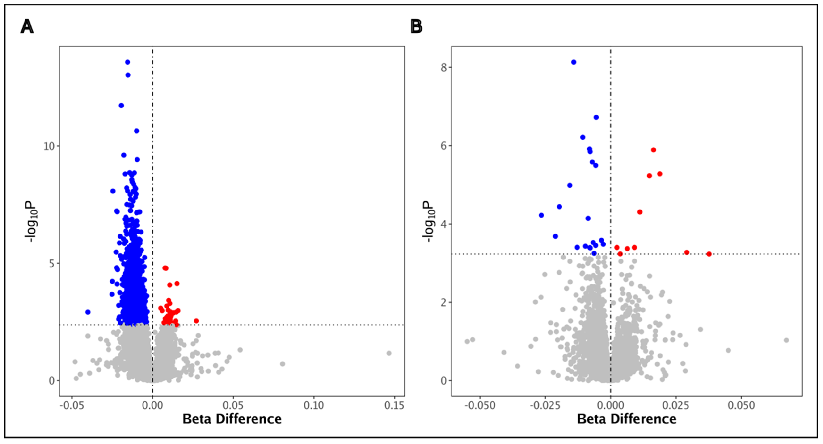 Biomedicines 12 01261 g001