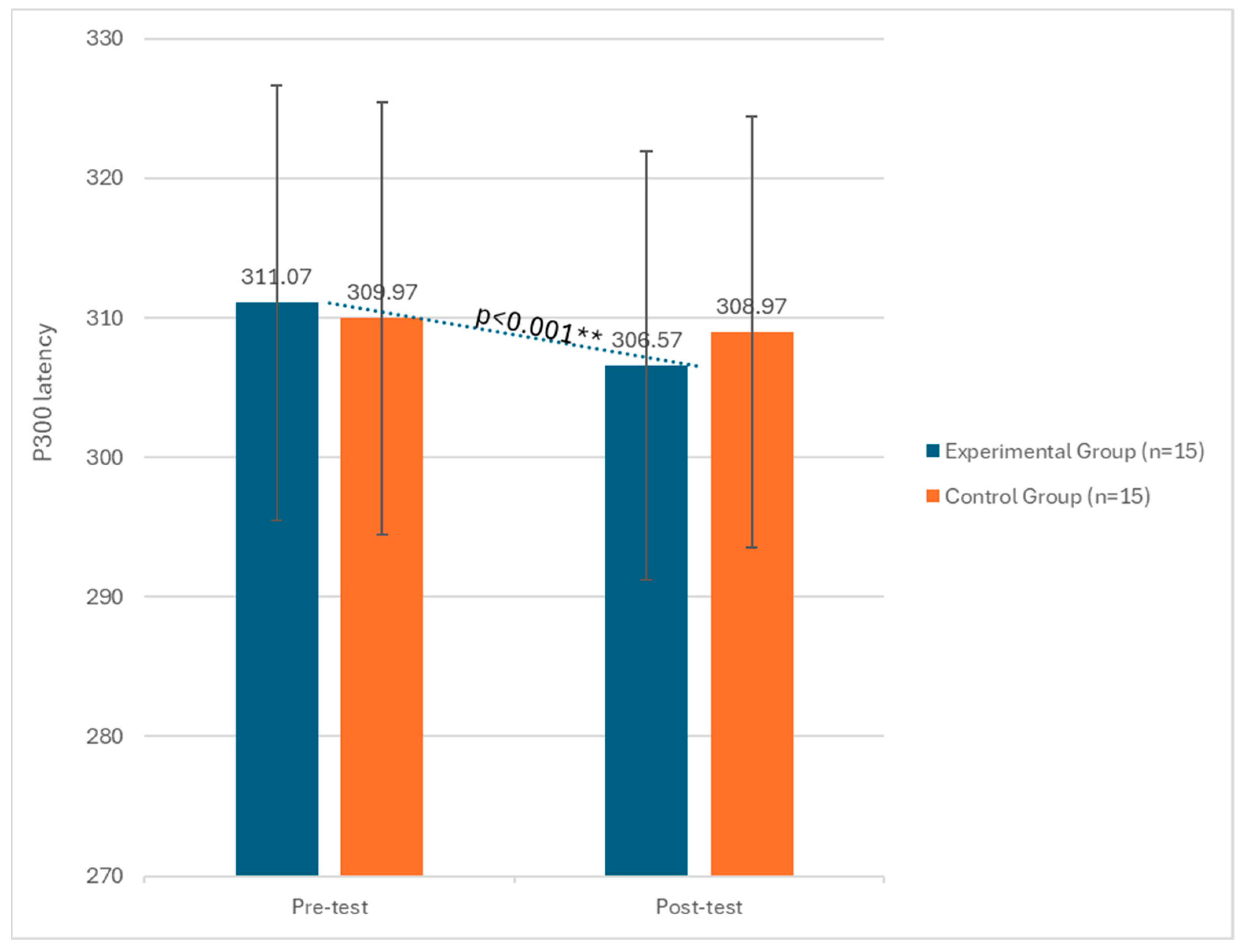Biomedicines 12 01290 g001