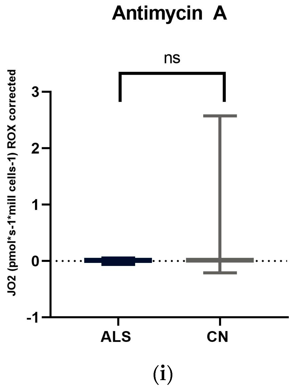 Biomedicines 12 01294 g001c