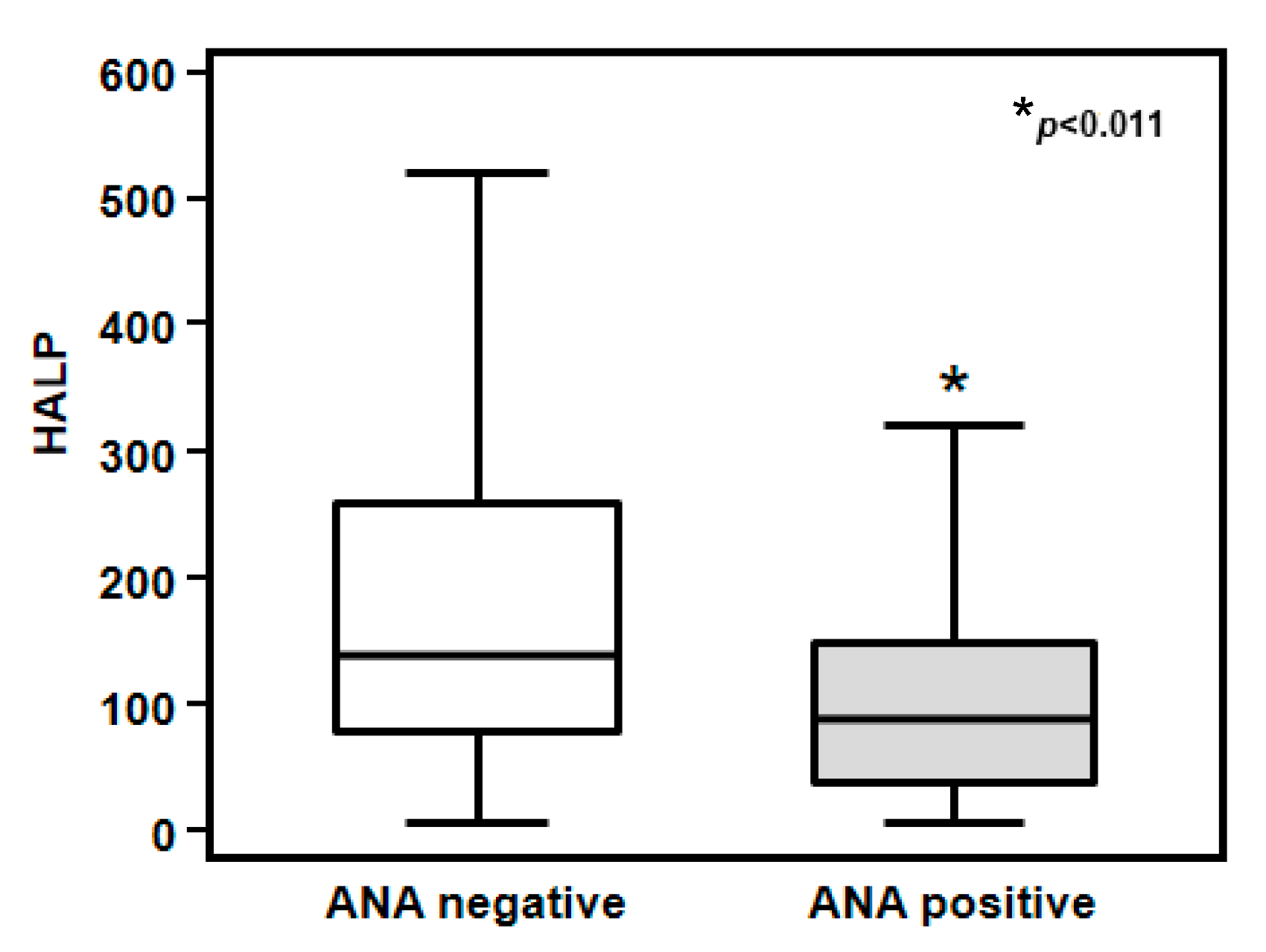 Biomedicines 12 01306 g004