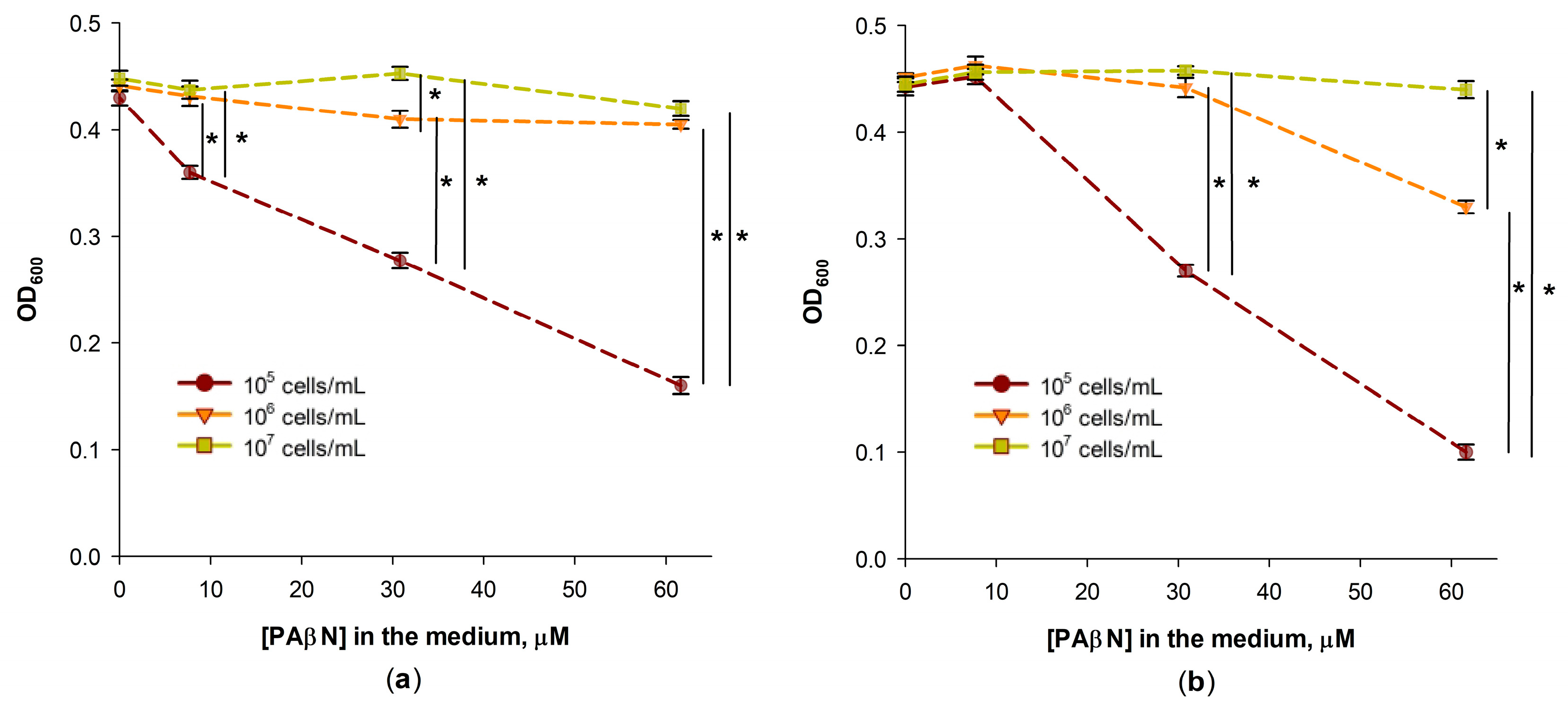 Biomedicines 12 01324 g001