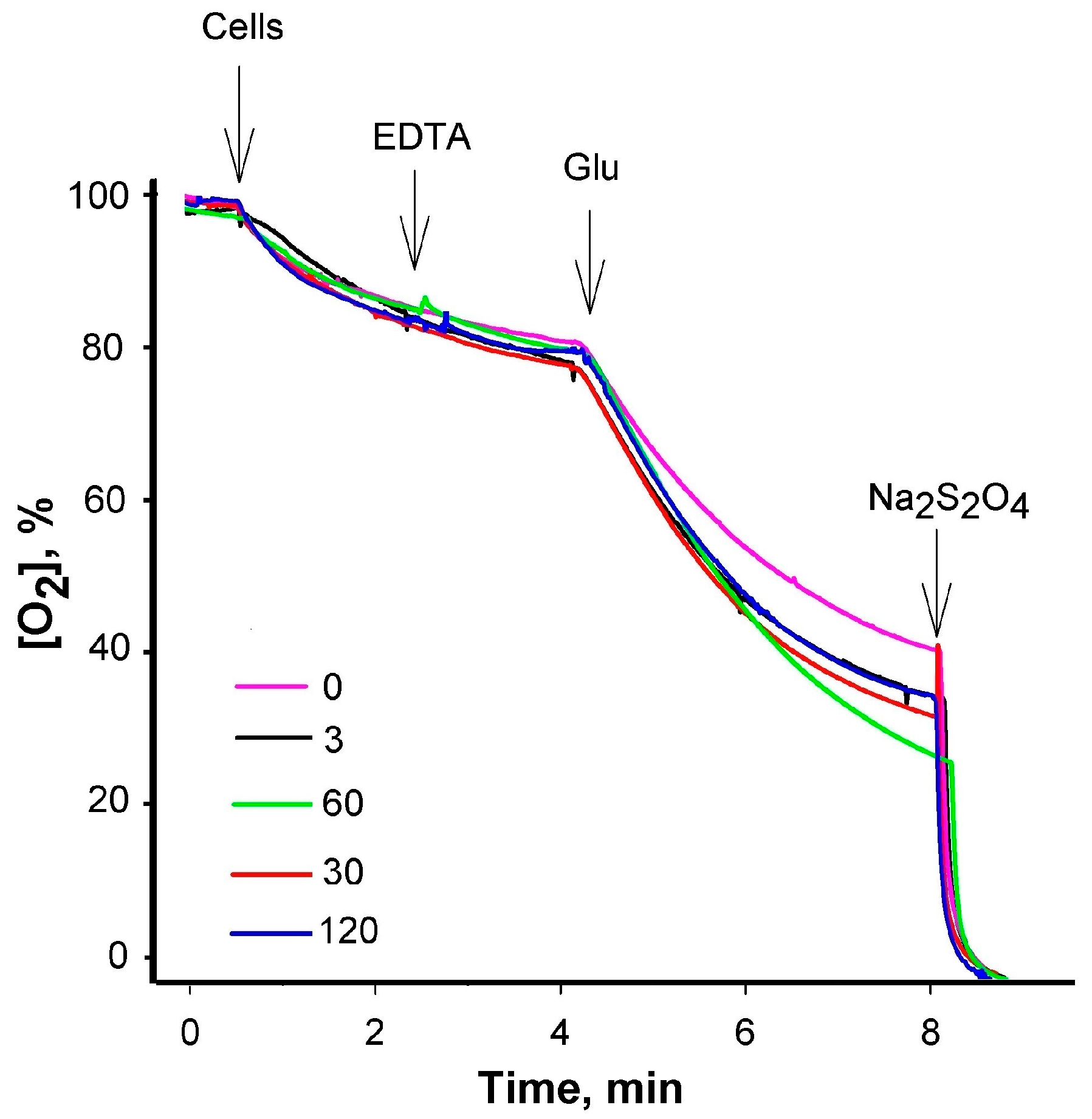 Biomedicines 12 01324 g0a3