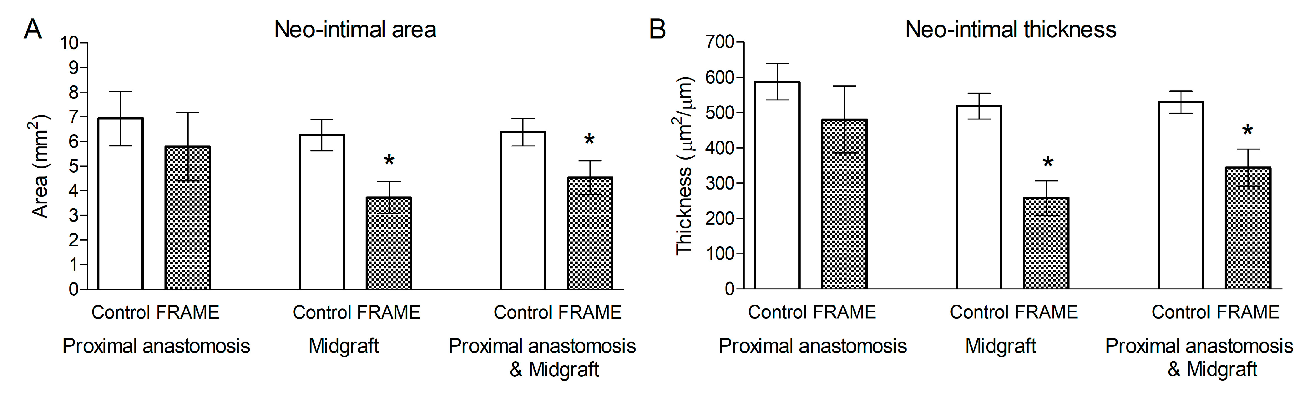 Biomedicines 12 01335 g007
