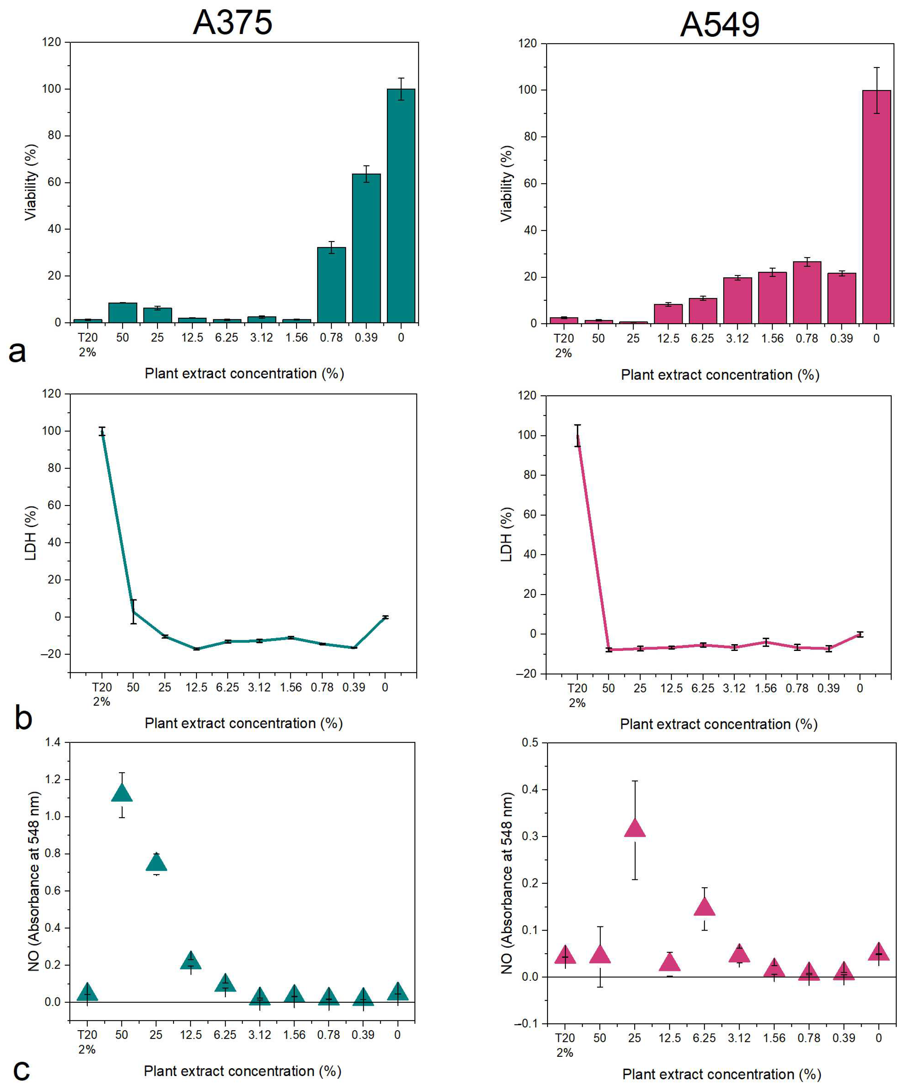 Biomedicines 12 01339 g004