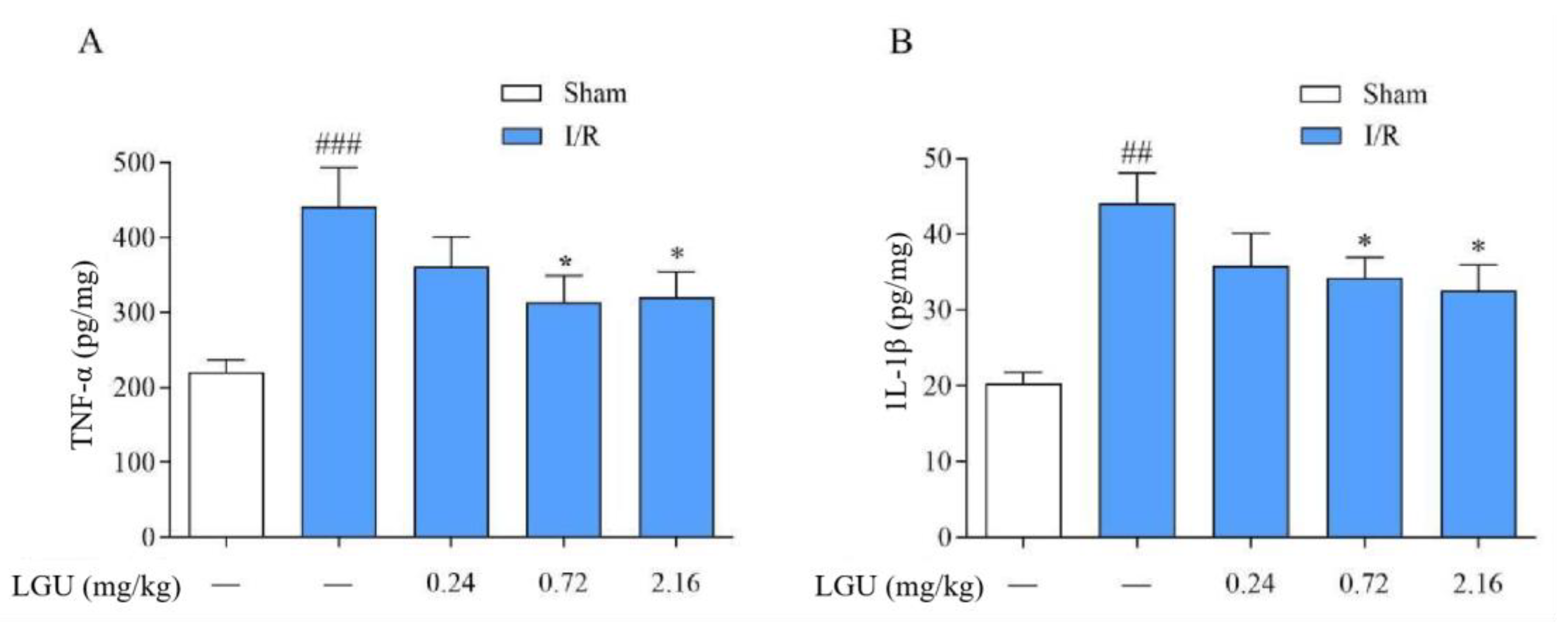 Biomedicines 12 01366 g011
