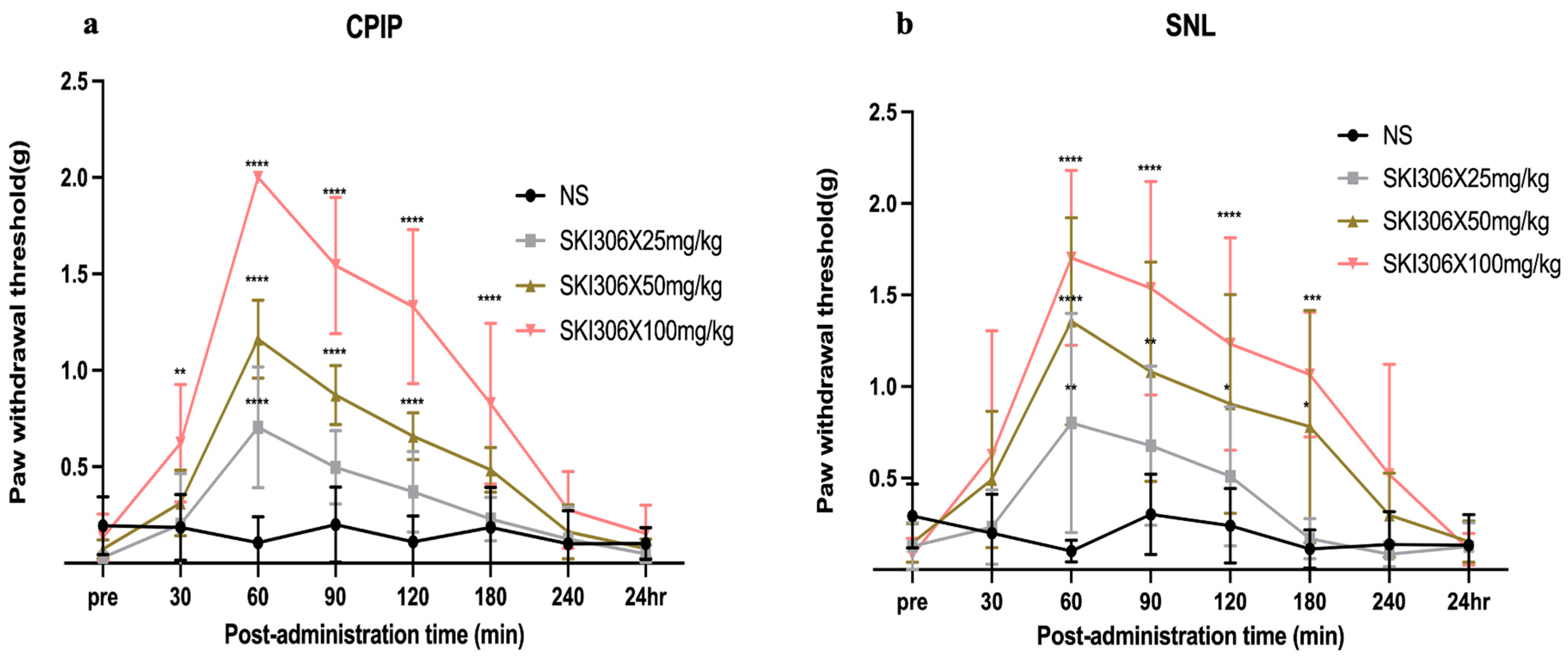 Biomedicines 12 01379 g002 Biomedicines 12 01379 g002