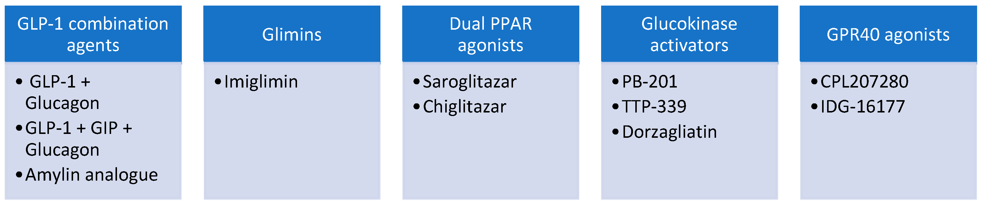 Biomedicines 12 01386 g008 Biomedicines 12 01386 g008
