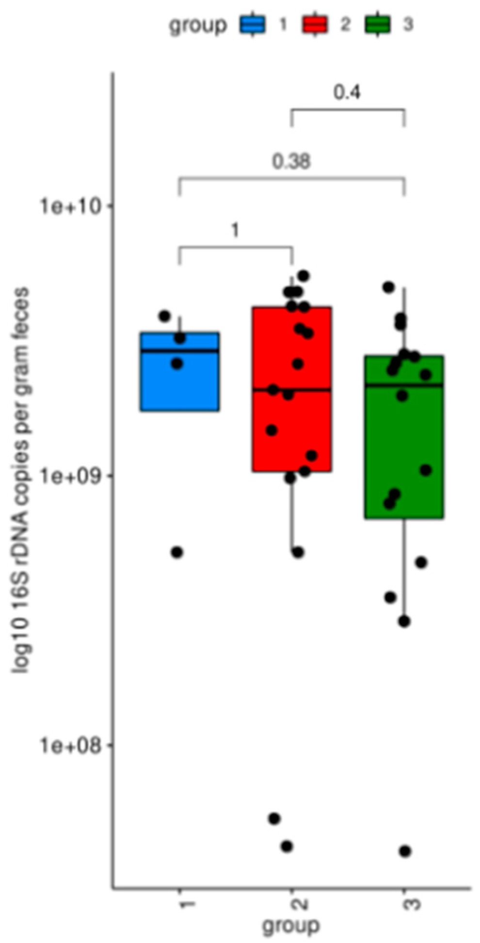 Biomedicines 12 01392 g001