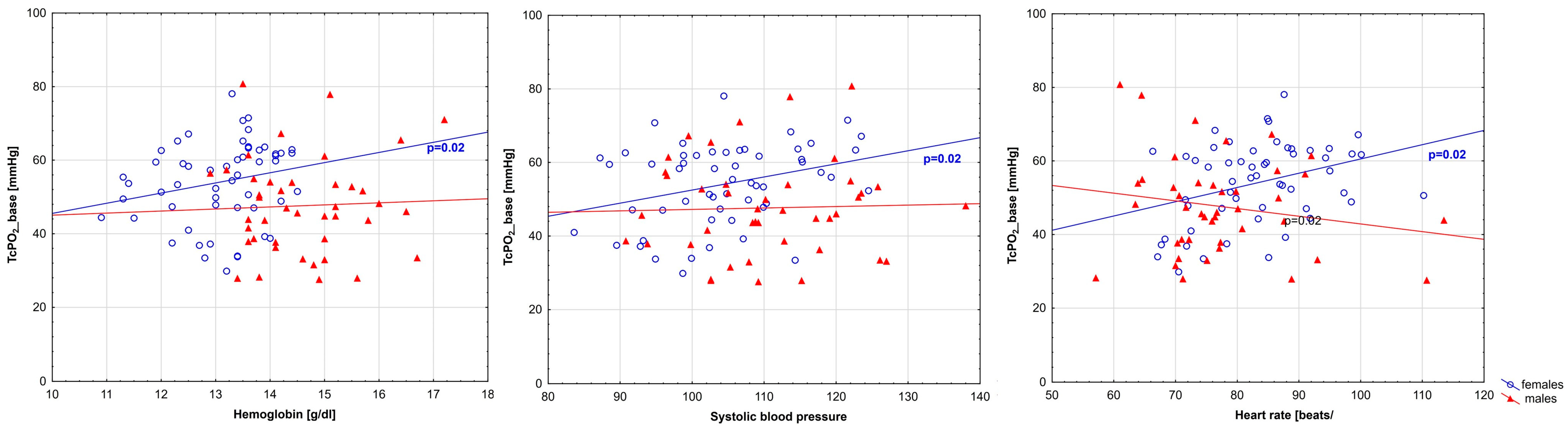 Biomedicines 12 01413 g003