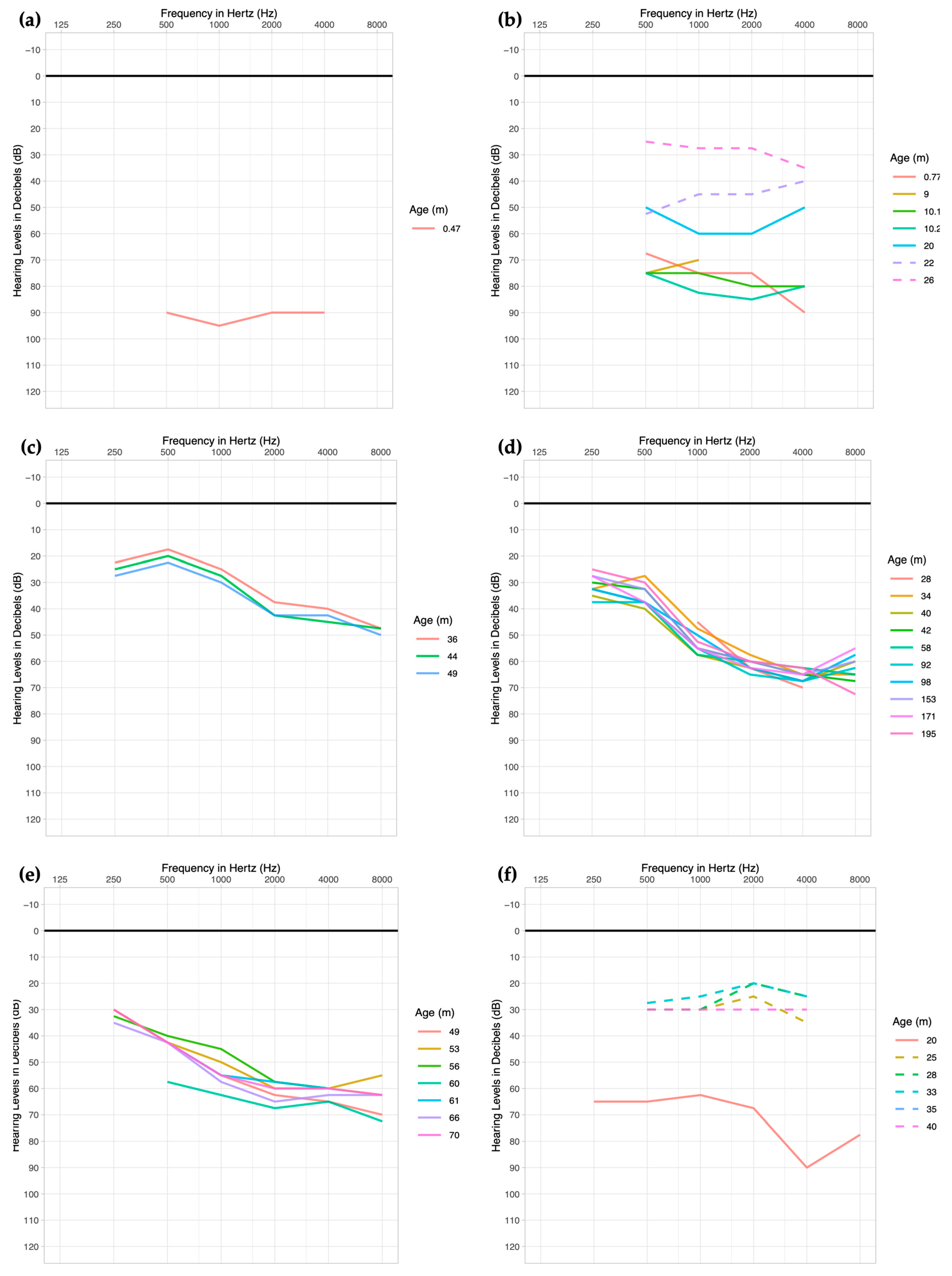 Biomedicines 12 01427 g001 Biomedicines 12 01427 g001