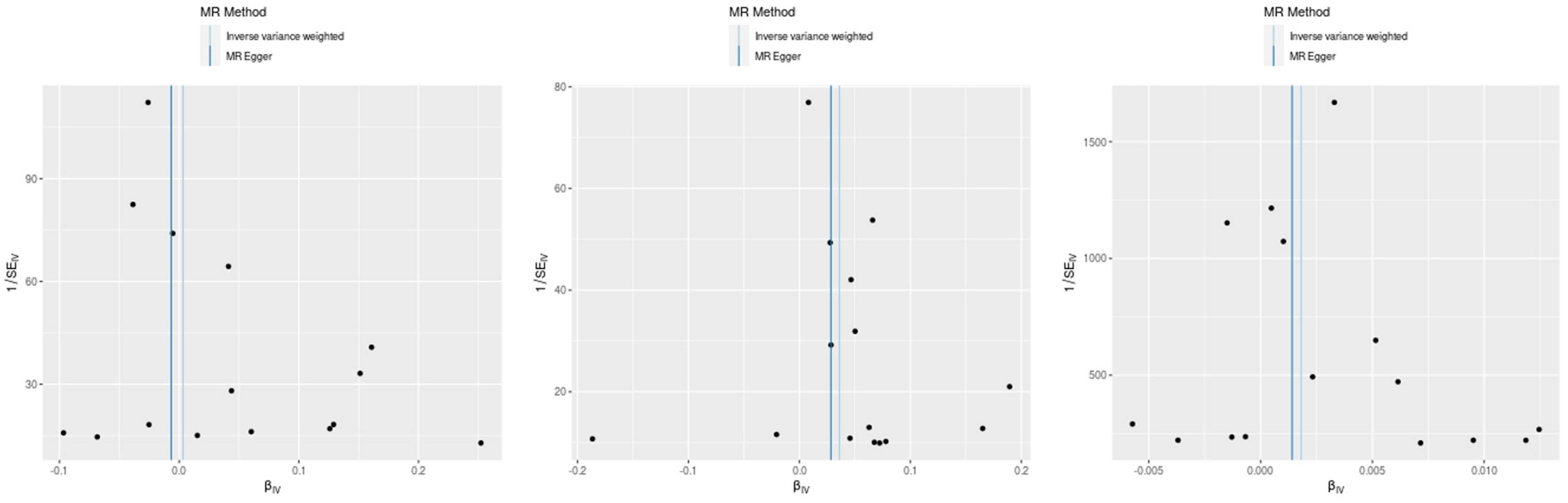 Biomedicines 12 01429 g005 Biomedicines 12 01429 g005