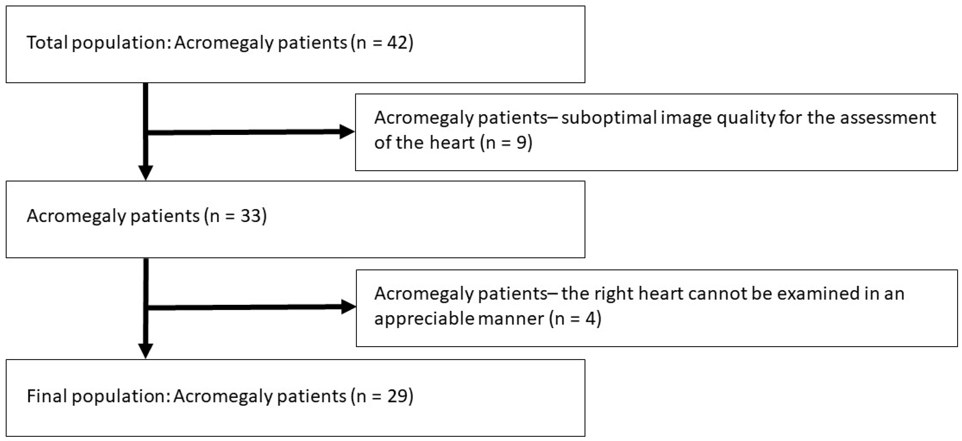 Biomedicines 12 01464 g001