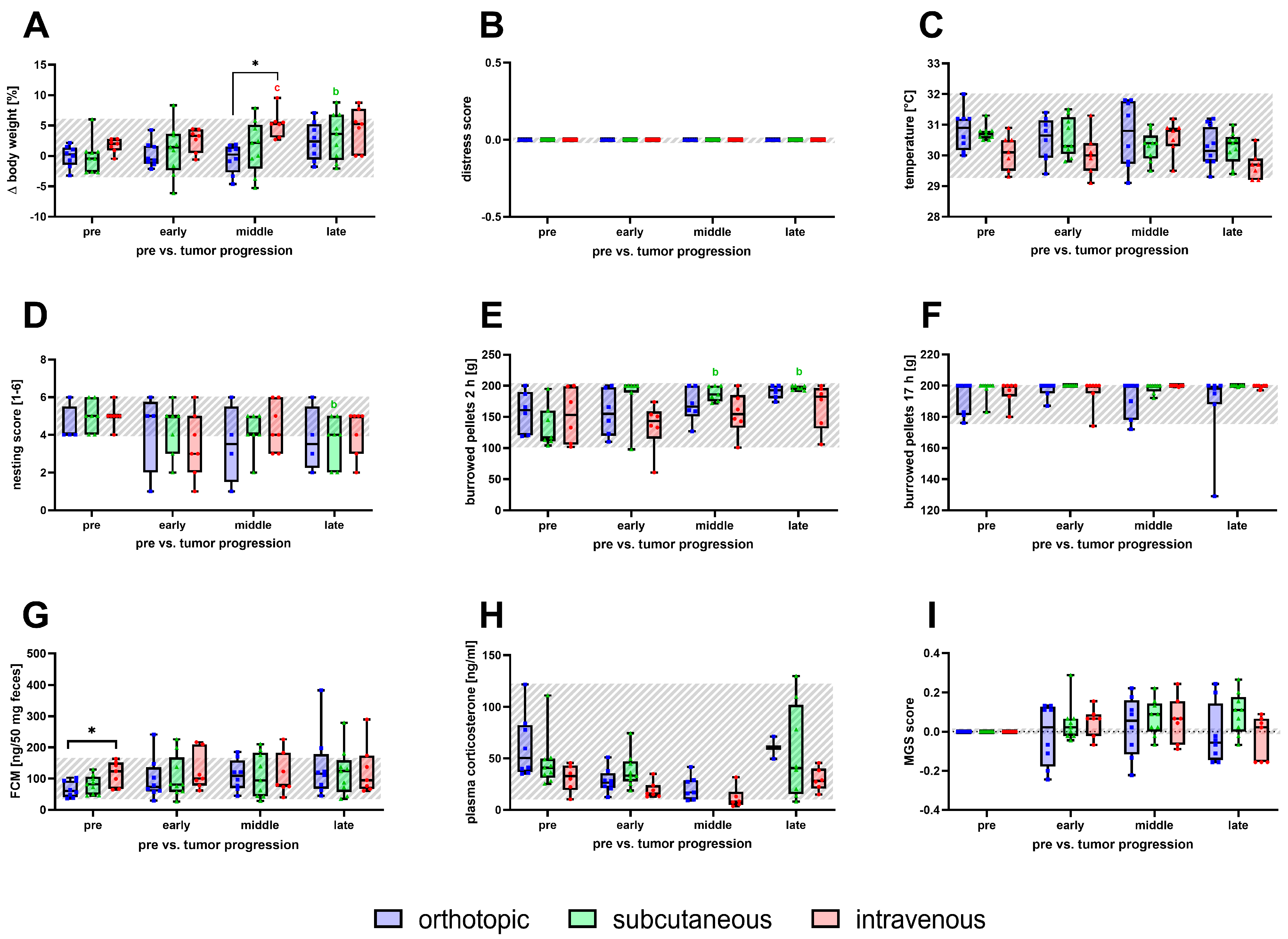 Biomedicines 12 01494 g003