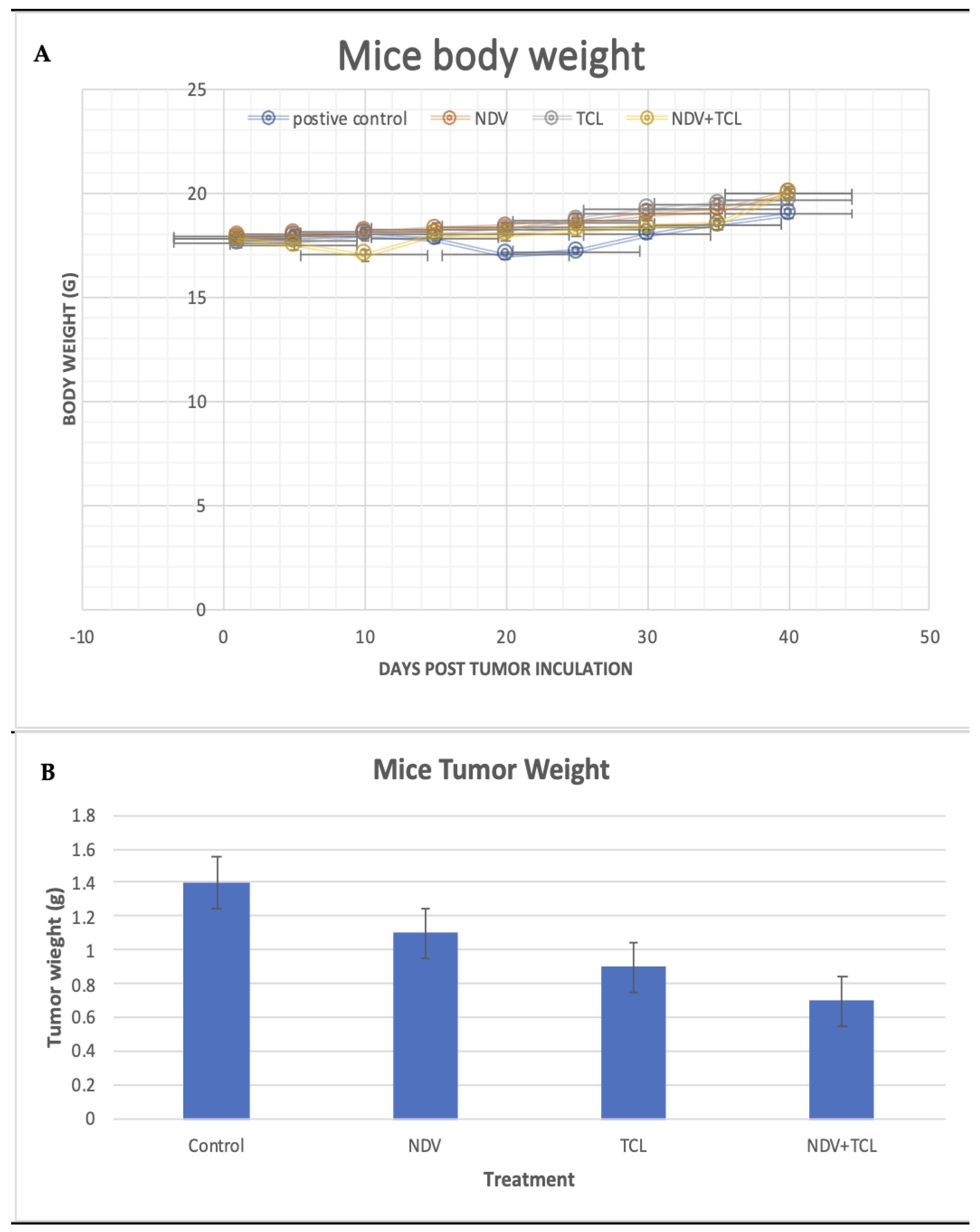 Biomedicines 12 01497 g004