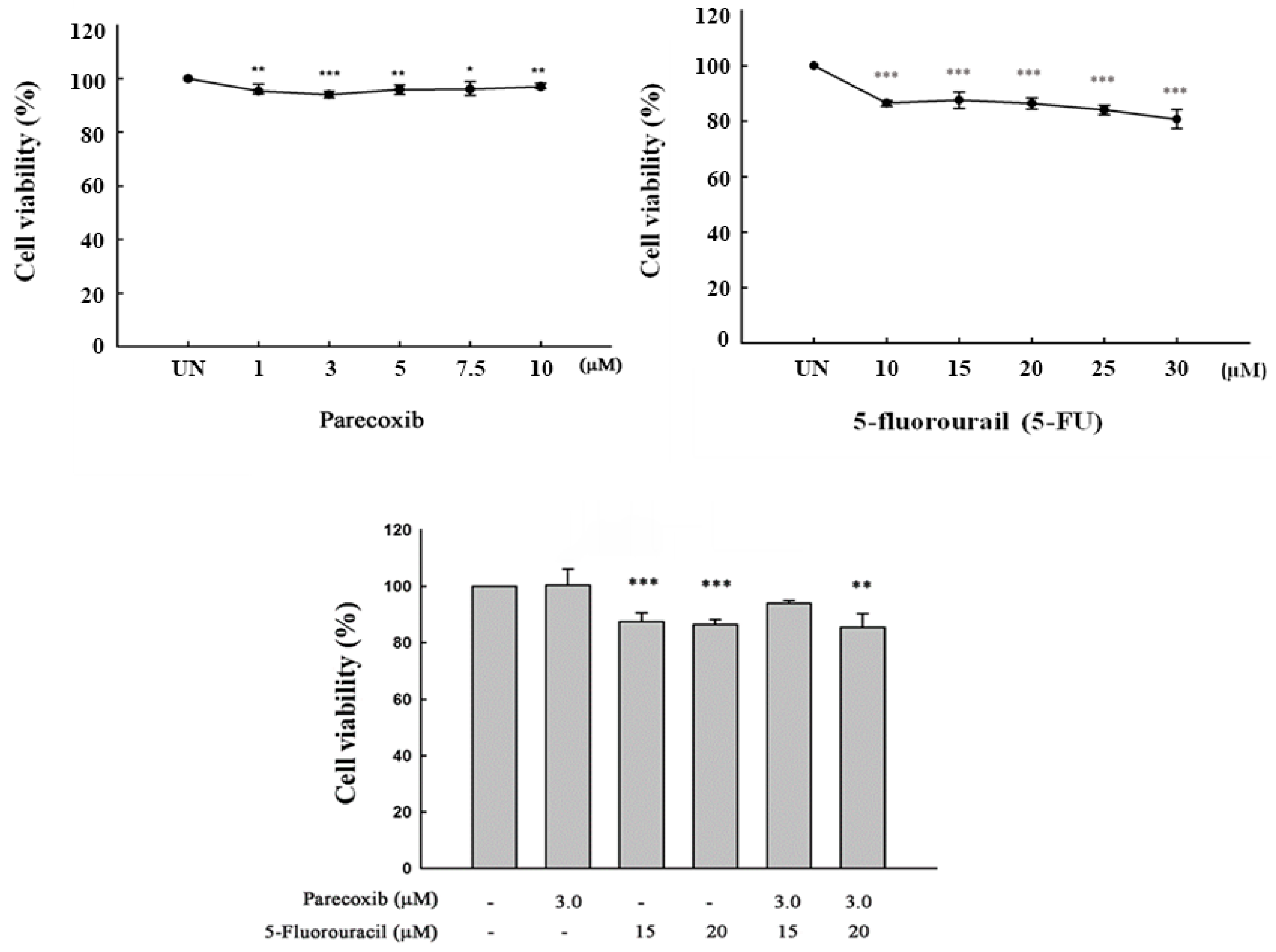 Biomedicines 12 01526 g001